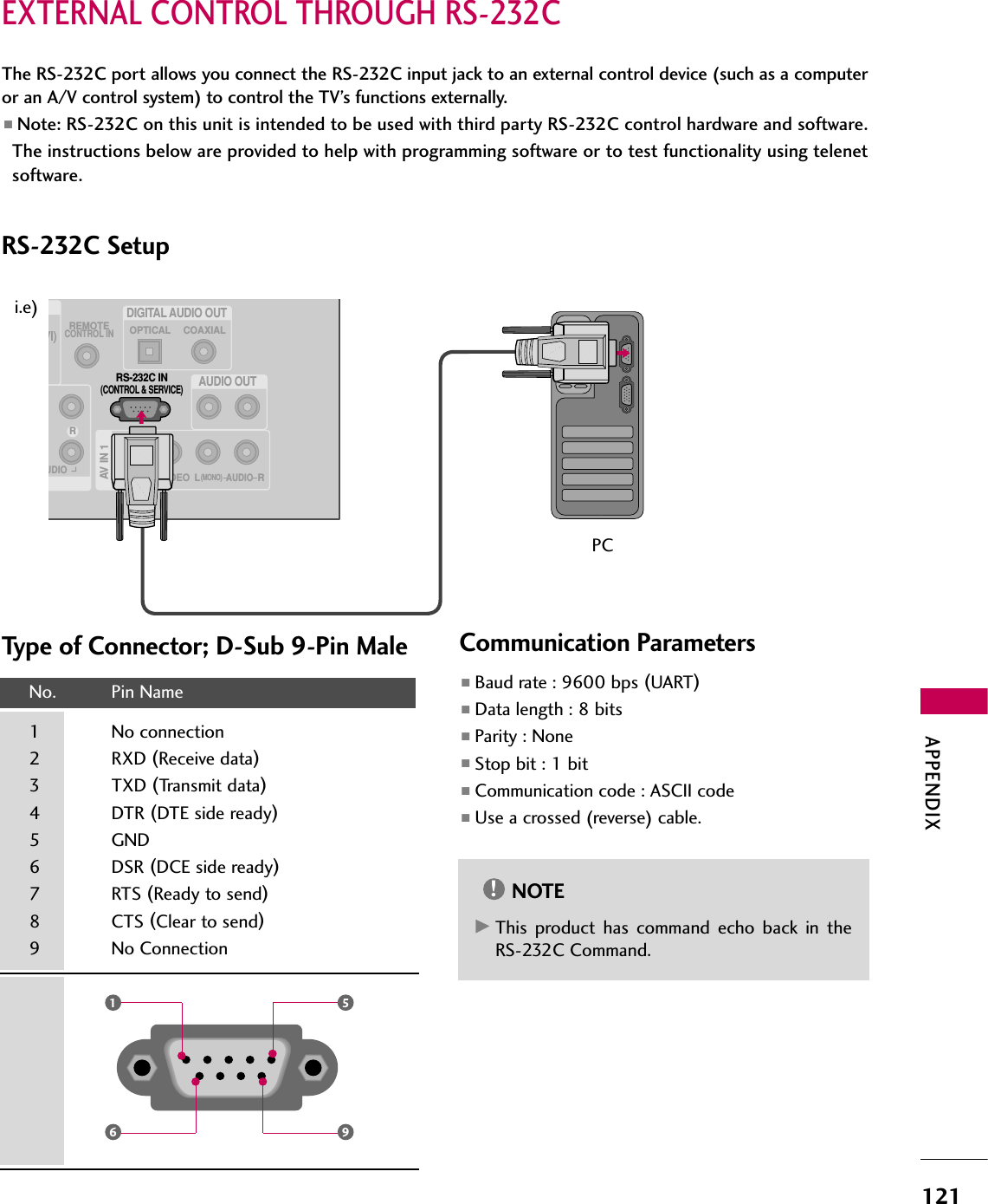 APPENDIX121EXTERNAL CONTROL THROUGH RS-232CRS-232C SetupThe RS-232C port allows you connect the RS-232C input jack to an external control device (such as a computeror an A/V control system) to control the TV’s functions externally.■Note: RS-232C on this unit is intended to be used with third party RS-232C control hardware and software.The instructions below are provided to help with programming software or to test functionality using telenetsoftware.VI)REMOTECONTROL INRS-232C IN(CONTROL &amp; SERVICE)RUDIOOPTICAL COAXIALDIGITAL AUDIO OUTAUDIO OUTAV IN 1VIDEO L R(MONO)AUDIOS-VIDEOType of Connector; D-Sub 9-Pin MaleNo.  Pin Name1  No connection2 RXD (Receive data)3 TXD (Transmit data)4 DTR (DTE side ready)5 GND6 DSR (DCE side ready)7 RTS (Ready to send)8 CTS (Clear to send)9 No Connection1659PCi.e)Communication Parameters■Baud rate : 9600 bps (UART)■Data length : 8 bits■Parity : None■Stop bit : 1 bit■Communication code : ASCII code■Use a crossed (reverse) cable.NOTE!GGThis  product  has  command  echo  back  in  theRS-232C Command.