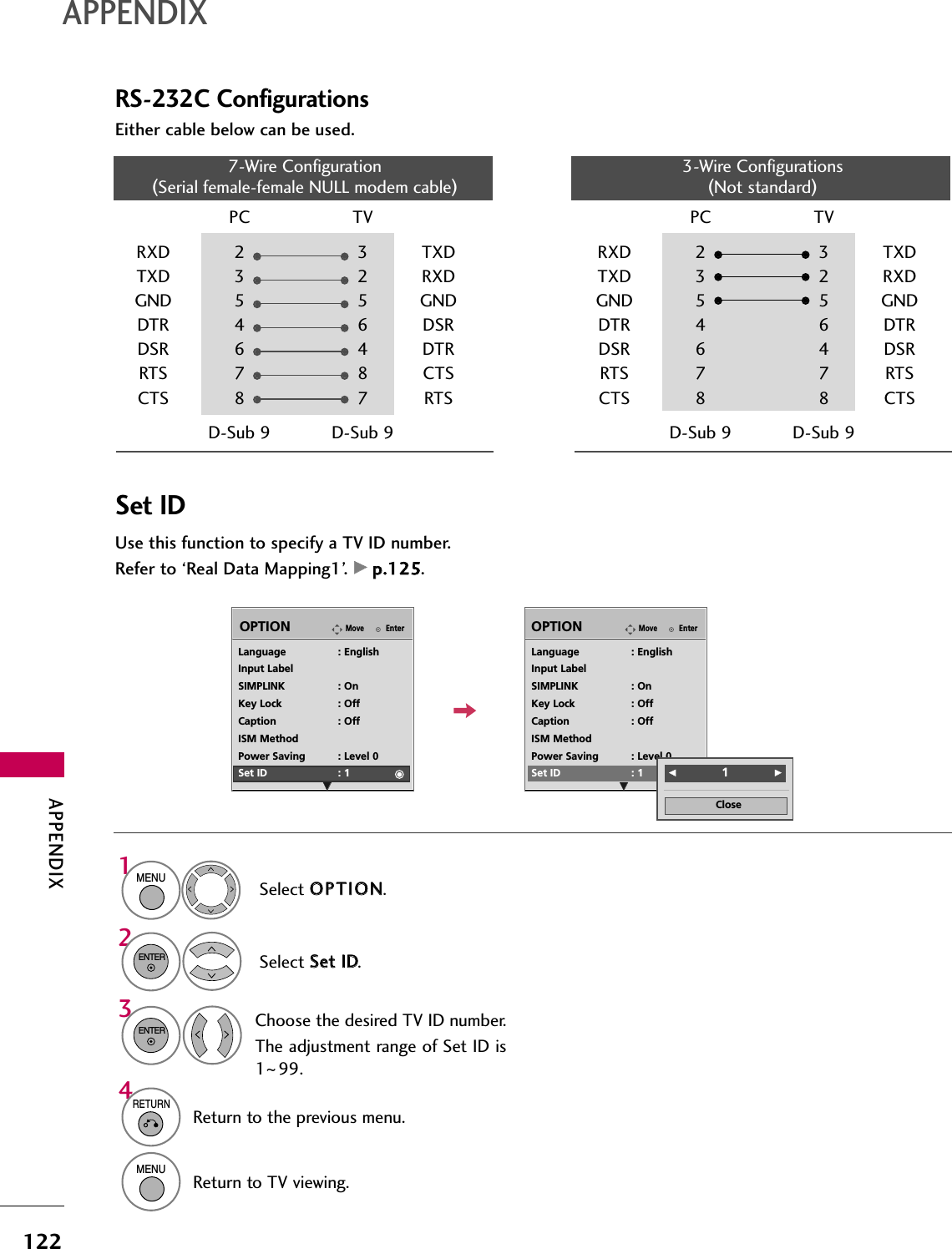 APPENDIX122RS-232C ConfigurationsAPPENDIXUse this function to specify a TV ID number. Refer to ‘Real Data Mapping1’. GGpp..112255.Either cable below can be used.Set IDPC TVRXD  2 3 TXDTXD 3 2 RXDGND 5 5 GNDDTR 4 6 DSRDSR 6 4 DTRRTS 7 8 CTSCTS 8 7 RTSD-Sub 9 D-Sub 9PC TVRXD  2 3 TXDTXD 3 2 RXDGND 5 5 GNDDTR 4 6 DTRDSR 6 4 DSRRTS 7 7 RTSCTS 8 8 CTSD-Sub 9 D-Sub 97-Wire Configuration(Serial female-female NULL modem cable)3-Wire Configurations(Not standard)EnterMoveOPTIONEnterMoveOPTIONLanguage : EnglishInput LabelSIMPLINK : OnKey Lock : OffCaption : OffISM MethodPower Saving : Level 0Set ID : 1Language : EnglishInput LabelSIMPLINK : OnKey Lock : OffCaption : OffISM MethodPower Saving : Level 0Set ID : 1EEEESelect OOPPTTIIOONN.Select SSeett  IIDD.Choose the desired TV ID number. The adjustment range of Set ID is1~99.1MENU32ENTERENTERFF                        1GGClose4RETURNReturn to the previous menu.MENUReturn to TV viewing.