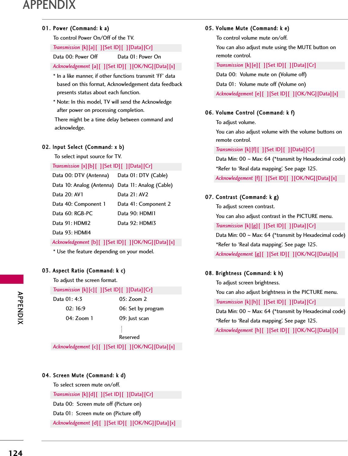 APPENDIX124APPENDIX0011..PPoowweerr  ((CCoommmmaanndd::  kk  aa))To control Power On/Off of the TV.Transmission [k][a][  ][Set ID][  ][Data][Cr]Data 00: Power Off Data 01: Power OnAcknowledgement [a][  ][Set ID][  ][OK/NG][Data][x]* In a like manner, if other functions transmit ‘FF’ databased on this format, Acknowledgement data feedbackpresents status about each function.* Note: In this model, TV will send the Acknowledgeafter power on processing completion.There might be a time delay between command andacknowledge.0022..  IInnppuutt  SSeelleecctt  ((CCoommmmaanndd::  xx  bb))To select input source for TV. Transmission [x][b][  ][Set ID][  ][Data][Cr]Data 00: DTV (Antenna) Data 01: DTV (Cable)Data 10: Analog (Antenna) Data 11: Analog (Cable)Data 20: AV1 Data 21: AV2Data 40: Component 1 Data 41: Component 2Data 60: RGB-PC Data 90: HDMI1Data 91: HDMI2 Data 92: HDMI3Data 93: HDMI4 Acknowledgement [b][  ][Set ID][  ][OK/NG][Data][x]* Use the feature depending on your model.0033..  AAssppeecctt  RRaattiioo  ((CCoommmmaanndd::  kk  cc))To adjust the screen format.Transmission [k][c][  ][Set ID][  ][Data][Cr]Data 01: 4:3 05: Zoom 202: 16:9 06: Set by program04: Zoom 1 09: Just scanReservedAcknowledgement [c][  ][Set ID][  ][OK/NG][Data][x]0044..SSccrreeeenn  MMuuttee  ((CCoommmmaanndd::  kk  dd))To select screen mute on/off.Transmission [k][d][  ][Set ID][  ][Data][Cr]Data 00:  Screen mute off (Picture on)Data 01:  Screen mute on (Picture off)Acknowledgement [d][  ][Set ID][  ][OK/NG][Data][x]0055..  VVoolluummee  MMuuttee  ((CCoommmmaanndd::  kk  ee))To control volume mute on/off.You can also adjust mute using the MUTE button onremote control.Transmission [k][e][  ][Set ID][  ][Data][Cr]Data 00:  Volume mute on (Volume off)Data 01:  Volume mute off (Volume on)Acknowledgement [e][  ][Set ID][  ][OK/NG][Data][x]0066..  VVoolluummee  CCoonnttrrooll  ((CCoommmmaanndd::  kk  ff))To adjust volume.You can also adjust volume with the volume buttons onremote control.Transmission [k][f][  ][Set ID][  ][Data][Cr]Data Min: 00 ~Max: 64 (*transmit by Hexadecimal code)*Refer to ‘Real data mapping’. See page 125.Acknowledgement [f][  ][Set ID][  ][OK/NG][Data][x]0077..  CCoonnttrraasstt  ((CCoommmmaanndd::  kk  gg))To adjust screen contrast. You can also adjust contrast in the PICTURE menu.Transmission [k][g][  ][Set ID][  ][Data][Cr]Data Min: 00 ~Max: 64 (*transmit by Hexadecimal code)*Refer to ‘Real data mapping’. See page 125.Acknowledgement [g][  ][Set ID][  ][OK/NG][Data][x]0088..  BBrriigghhttnneessss  ((CCoommmmaanndd::  kk  hh))To adjust screen brightness.You can also adjust brightness in the PICTURE menu.Transmission [k][h][  ][Set ID][  ][Data][Cr]Data Min: 00 ~Max: 64 (*transmit by Hexadecimal code)*Refer to ‘Real data mapping’. See page 125.Acknowledgement [h][  ][Set ID][  ][OK/NG][Data][x]