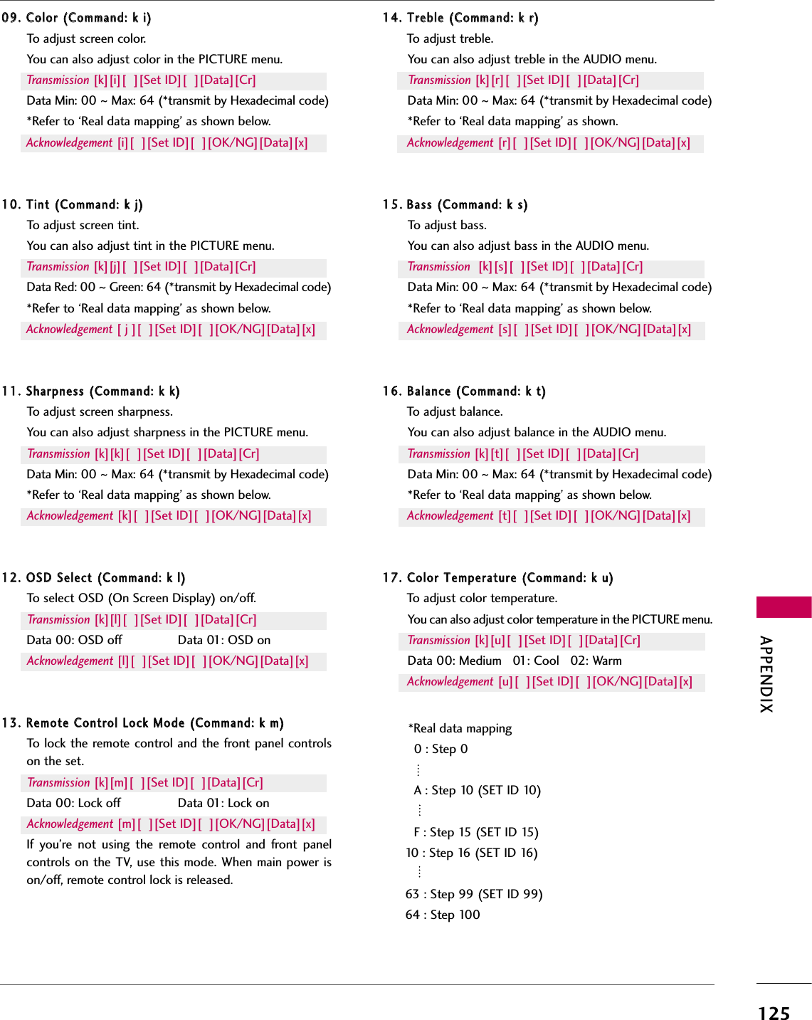 APPENDIX1250099..  CCoolloorr  ((CCoommmmaanndd::  kk  ii))To adjust screen color.You can also adjust color in the PICTURE menu.Transmission [k][i][  ][Set ID][  ][Data][Cr]Data Min: 00 ~Max: 64 (*transmit by Hexadecimal code)*Refer to ‘Real data mapping’ as shown below.Acknowledgement [i][  ][Set ID][  ][OK/NG][Data][x]1100..  TTiinntt  ((CCoommmmaanndd::  kk  jj))To adjust screen tint.You can also adjust tint in the PICTURE menu.Transmission [k][j][  ][Set ID][  ][Data][Cr]Data Red: 00 ~Green: 64 (*transmit by Hexadecimal code)*Refer to ‘Real data mapping’ as shown below.Acknowledgement [ j ][  ][Set ID][  ][OK/NG][Data][x]1111..  SShhaarrppnneessss  ((CCoommmmaanndd::  kk  kk))To adjust screen sharpness.You can also adjust sharpness in the PICTURE menu.Transmission [k][k][  ][Set ID][  ][Data][Cr]Data Min: 00 ~Max: 64 (*transmit by Hexadecimal code)*Refer to ‘Real data mapping’ as shown below.Acknowledgement [k][  ][Set ID][  ][OK/NG][Data][x]1122..  OOSSDD  SSeelleecctt  ((CCoommmmaanndd::  kk  ll))To select OSD (On Screen Display) on/off.Transmission [k][l][  ][Set ID][  ][Data][Cr]Data 00: OSD off Data 01: OSD onAcknowledgement [l][  ][Set ID][  ][OK/NG][Data][x]1133..  RReemmoottee  CCoonnttrrooll  LLoocckk  MMooddee  ((CCoommmmaanndd::  kk  mm))To lock the  remote control and the front panel controlson the set.Transmission [k][m][  ][Set ID][  ][Data][Cr]Data 00: Lock off Data 01: Lock onAcknowledgement [m][  ][Set ID][  ][OK/NG][Data][x]If  you’re  not  using  the  remote  control  and  front  panelcontrols on the TV, use this mode.  When main power ison/off, remote control lock is released.1144..  TTrreebbllee  ((CCoommmmaanndd::  kk  rr))To adjust treble. You can also adjust treble in the AUDIO menu.Transmission [k][r][  ][Set ID][  ][Data][Cr]Data Min: 00 ~Max: 64 (*transmit by Hexadecimal code)*Refer to ‘Real data mapping’ as shown.Acknowledgement [r][  ][Set ID][  ][OK/NG][Data][x]1155..BBaassss  ((CCoommmmaanndd::  kk  ss))To adjust bass.You can also adjust bass in the AUDIO menu.Transmission [k][s][  ][Set ID][  ][Data][Cr]Data Min: 00 ~Max: 64 (*transmit by Hexadecimal code)*Refer to ‘Real data mapping’ as shown below.Acknowledgement [s][  ][Set ID][  ][OK/NG][Data][x]1166..  BBaallaannccee  ((CCoommmmaanndd::  kk  tt))To adjust balance.You can also adjust balance in the AUDIO menu.Transmission [k][t][  ][Set ID][  ][Data][Cr]Data Min: 00 ~Max: 64 (*transmit by Hexadecimal code)*Refer to ‘Real data mapping’ as shown below.Acknowledgement [t][  ][Set ID][  ][OK/NG][Data][x]1177..  CCoolloorr  TTeemmppeerraattuurree  ((CCoommmmaanndd::  kk  uu))To adjust color temperature.You can also adjust color temperature in the PICTURE menu.Transmission [k][u][  ][Set ID][  ][Data][Cr]Data 00: Medium   01: Cool   02: Warm  Acknowledgement [u][  ][Set ID][  ][OK/NG][Data][x]*Real data mapping 0 : Step 0A : Step 10 (SET ID 10)F : Step 15 (SET ID 15)10 : Step 16 (SET ID 16)63 : Step 99 (SET ID 99)64 : Step 100