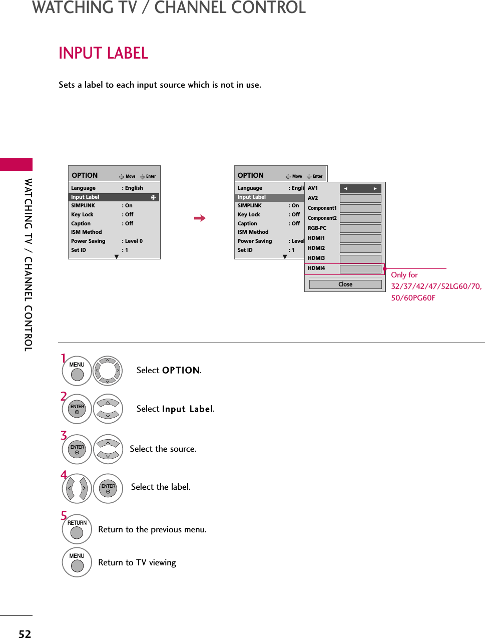 WATCHING TV / CHANNEL CONTROL52INPUT LABELWATCHING TV / CHANNEL CONTROLSets a label to each input source which is not in use.Select OPTION.Select Input LLabel.Select the source.EnterMoveOPTIONEnterMoveOPTION1MENU32ENTERENTERLanguage : EnglishInput LabelSIMPLINK : OnKey Lock : OffCaption : OffISM MethodPower Saving : Level 0Set ID : 1Language : EnglishInput LabelSIMPLINK : OnKey Lock : OffCaption : OffISM MethodPower Saving : Level 0Set ID : 1AV1AV2Component1Component2RGB-PCHDMI1HDMI2HDMI3HDMI4F GCloseSelect the label.4ENTEREE5RETURNReturn to the previous menu.MENUReturn to TV viewingOnly for32/37/42/47/52LG60/70,50/60PG60F 