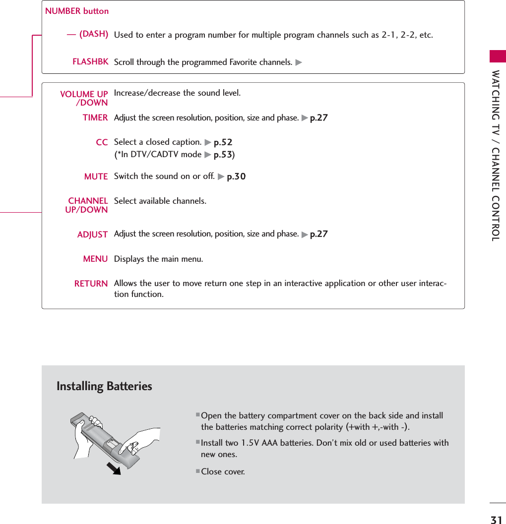 WATCHING TV / CHANNEL CONTROL31Installing Batteries■Open the battery compartment cover on the back side and installthe batteries matching correct polarity (+with +,-with -).■Install two 1.5V AAA batteries. Don’t mix old or used batteries withnew ones.■Close cover.NUMBER button— (DASH)FLASHBKUsed to enter a program number for multiple program channels such as 2-1, 2-2, etc.Scroll through the programmed Favorite channels. GVOLUME UP/DOWNTIMERCCMUTECHANNELUP/DOWNADJUSTMENURETURNIncrease/decrease the sound level.Adjust the screen resolution, position, size and phase. Gp.27Select a closed caption. Gp.52(*In DTV/CADTV mode Gp.53)Switch the sound on or off. Gp.30Select available channels.Adjust the screen resolution, position, size and phase. Gp.27Displays the main menu. Allows the user to move return one step in an interactive application or other user interac-tion function. 