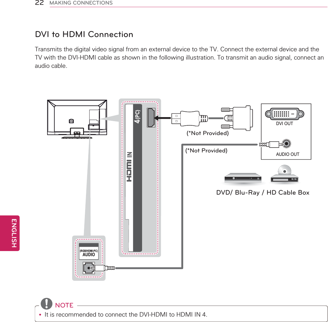 22ENGENGLISHMAKING CONNECTIONSAUDIO OUTDVI OUT4 (PC) IN(RGB/HDMI-PC)AUDIO(RGB/HDMI-PC)AUDIODVI to HDMI ConnectionTransmits the digital video signal from an external device to the TV. Connect the external device and the TV with the DVI-HDMI cable as shown in the following illustration. To transmit an audio signal, connect an audio cable.(*Not Provided)(*Not Provided)DVD/ Blu-Ray / HD Cable Box NOTEy It is recommended to connect the DVI-HDMI to HDMI IN 4.