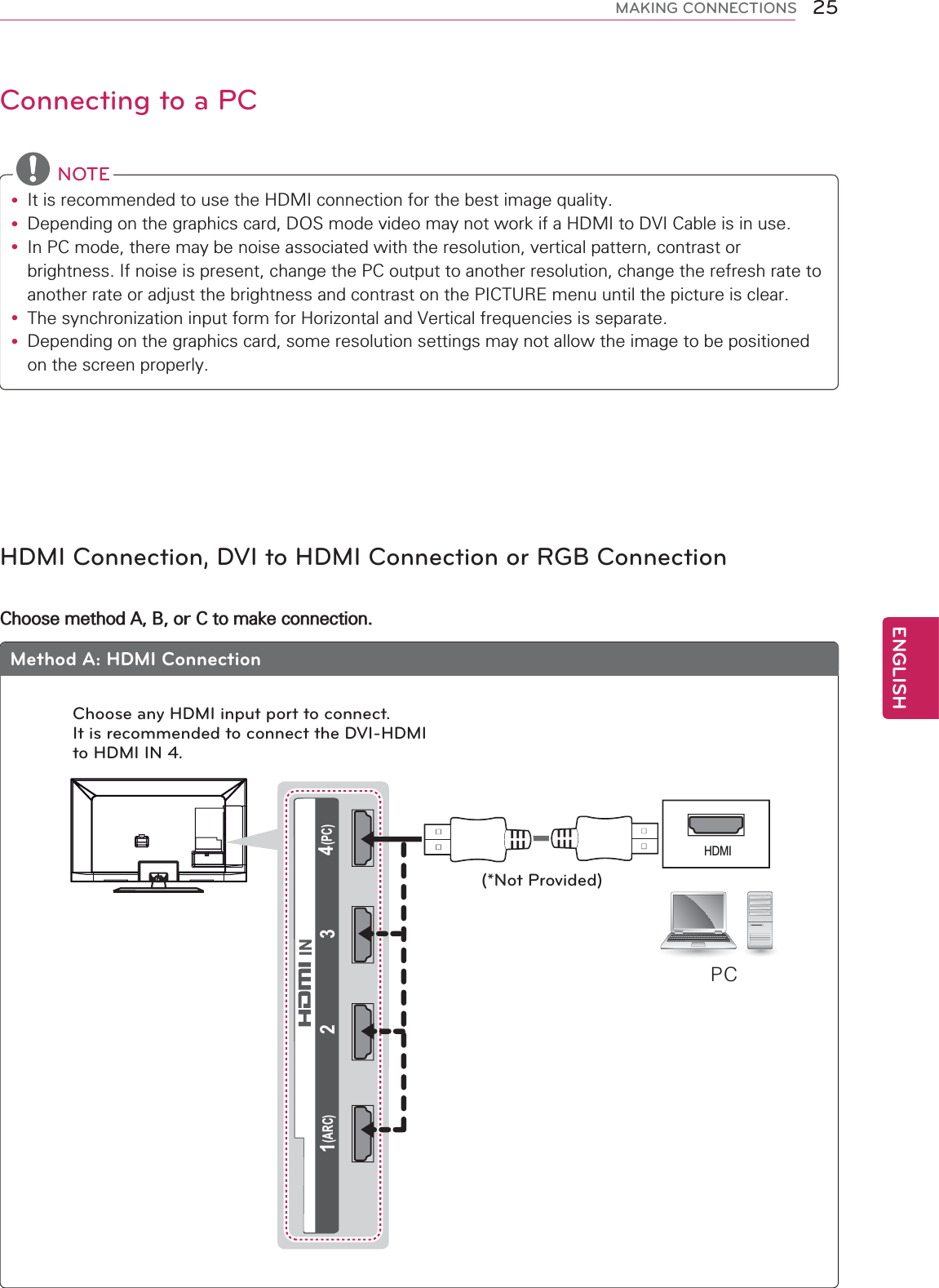 25ENGENGLISHMAKING CONNECTIONSHDMI 2 3 1  (ARC) 4 (PC) INConnecting to a PC NOTEy It is recommended to use the HDMI connection for the best image quality.y Depending on the graphics card, DOS mode video may not work if a HDMI to DVI Cable is in use.y In PC mode, there may be noise associated with the resolution, vertical pattern, contrast or brightness. If noise is present, change the PC output to another resolution, change the refresh rate to another rate or adjust the brightness and contrast on the PICTURE menu until the picture is clear.y The synchronization input form for Horizontal and Vertical frequencies is separate.y Depending on the graphics card, some resolution settings may not allow the image to be positioned on the screen properly.HDMI Connection, DVI to HDMI Connection or RGB ConnectionChoose method A, B, or C to make connection.Method A: HDMI Connection(*Not Provided)SFChoose any HDMI input port to connect. It is recommended to connect the DVI-HDMI to HDMI IN 4.