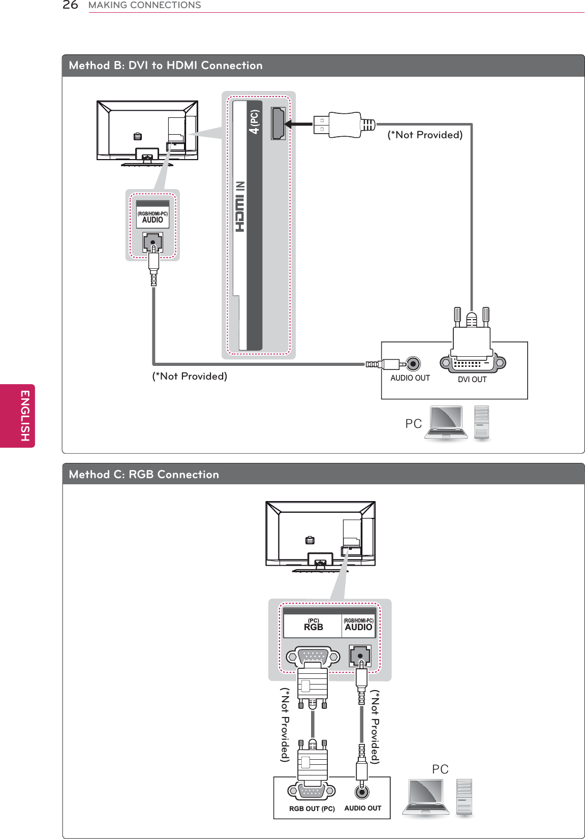 26ENGENGLISHMAKING CONNECTIONSMethod B: DVI to HDMI ConnectionMethod C: RGB ConnectionRGB OUT (PC) AUDIO OUT(PC)RGB(RGB/HDMI-PC)AUDIO(PC)RGB(RGB/HDMI-PC)AUDIO(*Not Provided)(*Not Provided)SFAUDIO OUT DVI OUT4 (PC) IN(RGB/HDMI-PC)AUDIO(RGB/HDMI-PC)AUDIO(*Not Provided)SF(*Not Provided)