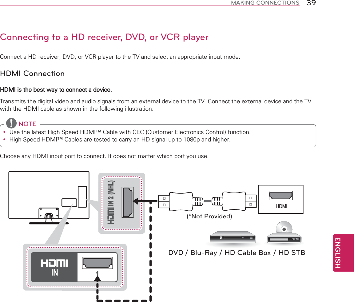 ENGLISH39MAKING CONNECTIONSConnecting to a HD receiver, DVD, or VCR player&amp;RQQHFWD+&apos;UHFHLYHU&apos;9&apos;RU9&amp;5SOD\HUWRWKH79DQGVHOHFWDQDSSURSULDWHLQSXWPRGHHDMI Connection+&apos;0,LVWKHEHVWZD\WRFRQQHFWDGHYLFH7UDQVPLWVWKHGLJLWDOYLGHRDQGDXGLRVLJQDOVIURPDQH[WHUQDOGHYLFHWRWKH79&amp;RQQHFWWKHH[WHUQDOGHYLFHDQGWKH79ZLWKWKH+&apos;0,FDEOHDVVKRZQLQWKHIROORZLQJLOOXVWUDWLRQy 8VHWKHODWHVW+LJK6SHHG+&apos;0,Î&amp;DEOHZLWK&amp;(&amp;&amp;XVWRPHU(OHFWURQLFV&amp;RQWUROIXQFWLRQy +LJK6SHHG+&apos;0,Î&amp;DEOHVDUHWHVWHGWRFDUU\DQ+&apos;VLJQDOXSWRSDQGKLJKHU NOTE&amp;KRRVHDQ\+&apos;0,LQSXWSRUWWRFRQQHFW,WGRHVQRWPDWWHUZKLFKSRUW\RXXVHIN 2 (MHL)HDMIDVD / Blu-Ray / HD Cable Box / HD STB(*Not Provided)IN 1