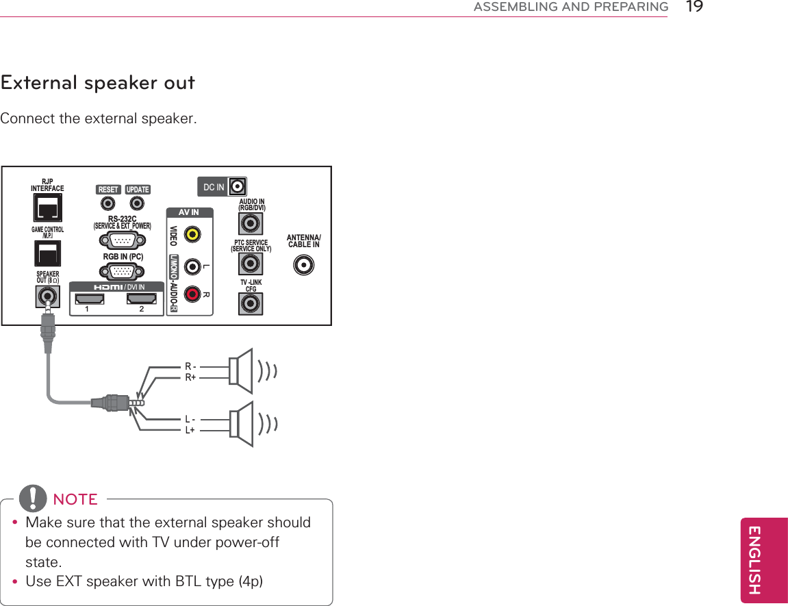 19ENGENGLISHASSEMBLING AND PREPARINGExternal speaker out&amp;RQQHFWWKHH[WHUQDOVSHDNHUANTENNA/CABLE INAV INVIDEOL/MONO-AUDIO-RLRAUDIO IN(RGB/DVI)21/ DVI INRS-232C(SERVICE &amp; EXT_POWER)RGB IN (PC)RJPINTERFACEGAME CONTROL/M.P.ISPEAKEROUT (8    )RESETUPDATEPTC SERVICE(SERVICE ONLY)TV -LINKCFGDC INR -R+L -L+y 0DNHVXUHWKDWWKHH[WHUQDOVSHDNHUVKRXOGEHFRQQHFWHGZLWK79XQGHUSRZHURIIVWDWHy 8VH(;7VSHDNHUZLWK%7/W\SHSNOTE