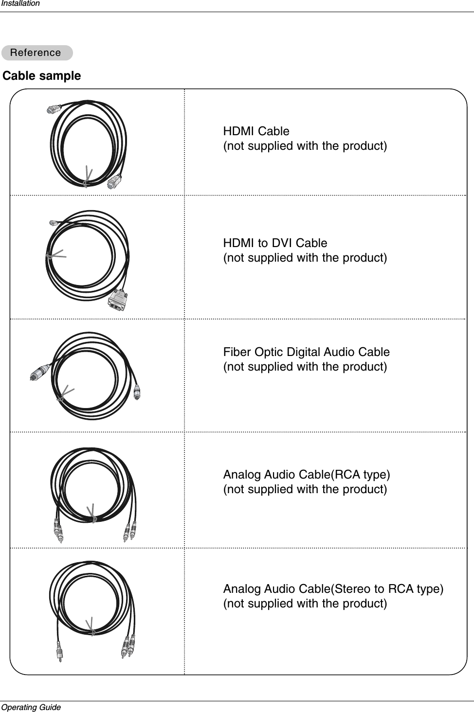 Operating GuideInstallationCable sampleHDMI Cable (not supplied with the product)HDMI to DVI Cable (not supplied with the product)Fiber Optic Digital Audio Cable(not supplied with the product)Analog Audio Cable(RCA type)(not supplied with the product)Analog Audio Cable(Stereo to RCA type)(not supplied with the product)ReferenceReference