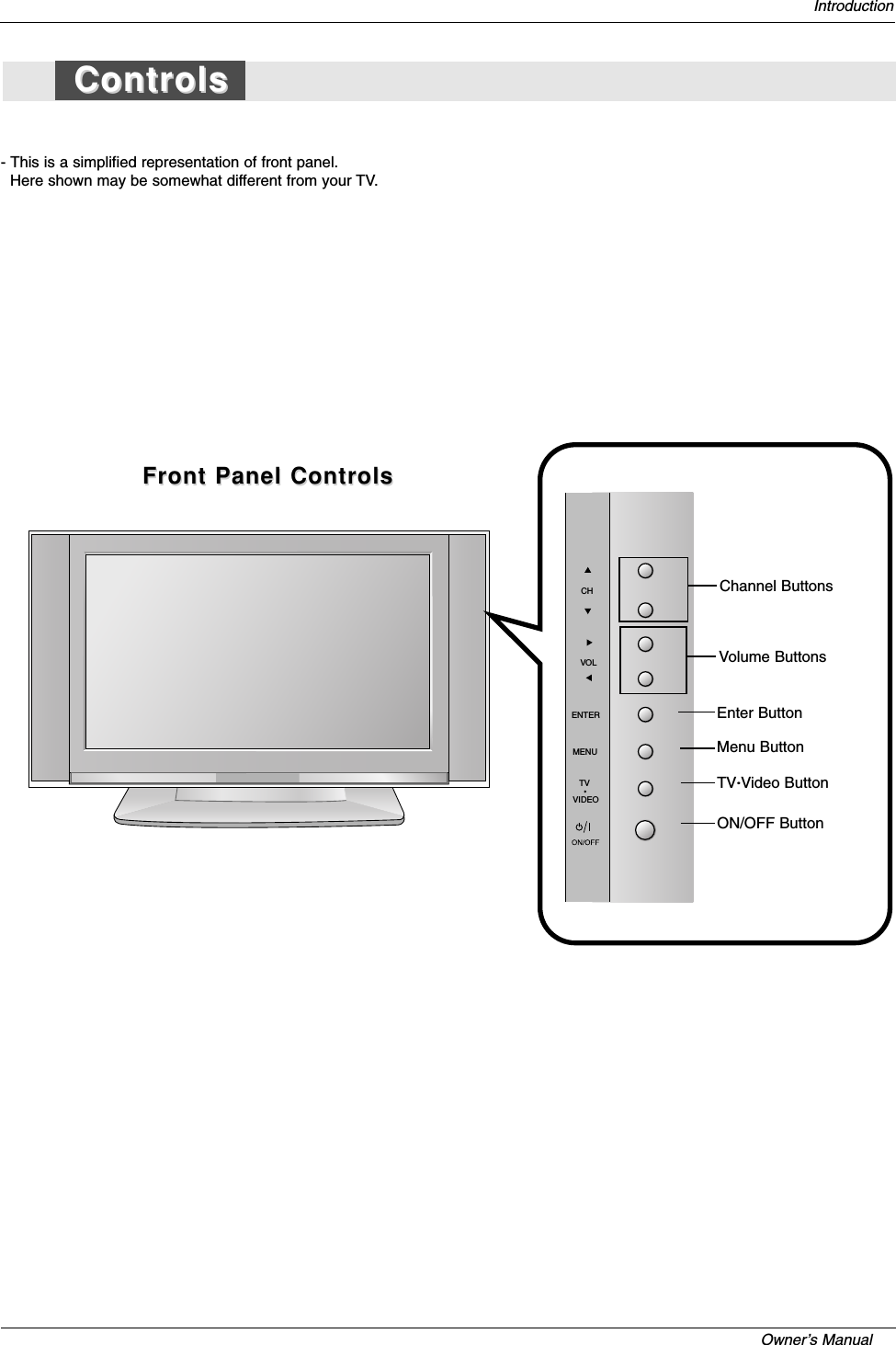 Owner’s Manual   Introduction- This is a simplified representation of front panel. Here shown may be somewhat different from your TV.ControlsControlsCHVOLENTERMENUTVVIDEOChannel ButtonsVolume ButtonsEnter ButtonMenu ButtonTV·Video ButtonON/OFF ButtonFront Panel ControlsFront Panel Controls