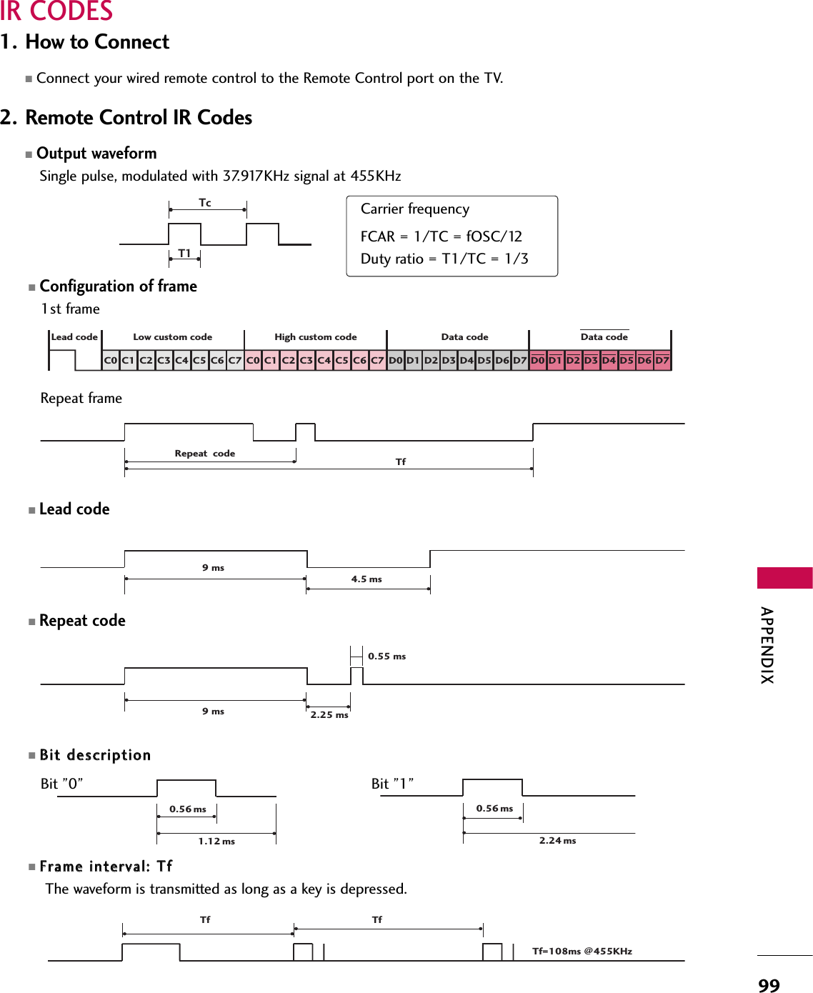 APPENDIX99IR CODES■Configuration of frame 1st frameRepeat frame■Lead code■Repeat code■BBiitt ddeessccrriippttiioonn■FFrraammee iinntteerrvvaall:: TTff The waveform is transmitted as long as a key is depressed.C0 C1 C2 C3 C4 C5 C6 C7 C0 C1 C2 C3 C4 C5 C6 C7 D0 D1 D2 D3 D4 D5 D6 D7 D0 D1 D2 D3 D4 D5 D6 D7 Lead code Low custom code High custom code Data code  Data code Repeat  code Tf4.5 ms9 ms 2.25 ms 9 ms 0.55 ms 0.56 ms1.12 ms0.56 ms2.24 msTf TfTf=108ms @455KHzBit ”0”  Bit ”1”1. How to Connect■Connect your wired remote control to the Remote Control port on the TV. 2. Remote Control IR Codes■Output waveform Single pulse, modulated with 37.917KHz signal at 455KHz   T1TcCarrier frequencyFCAR = 1/TC = fOSC/12Duty ratio = T1/TC = 1/3