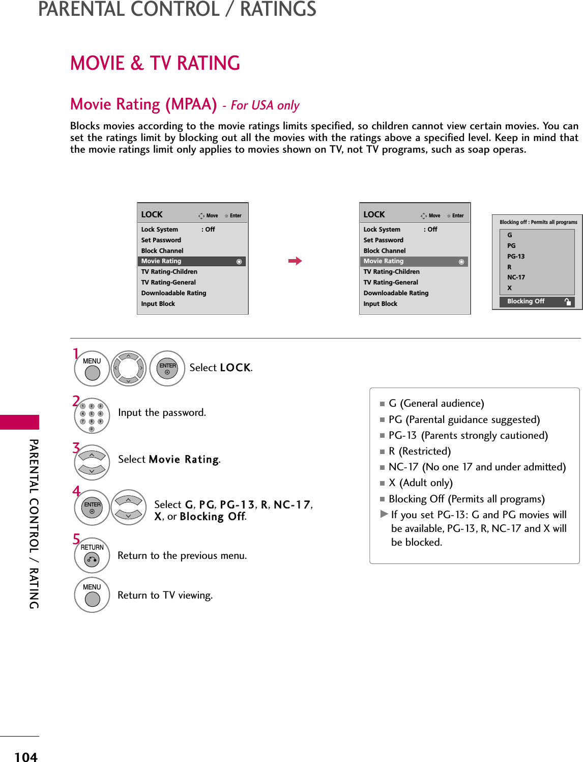 PARENTAL CONTROL / RATING104MOVIE &amp; TV RATINGPARENTAL CONTROL / RATINGSMovie Rating (MPAA)- For USA only Blocks movies according to the movie ratings limits specified, so children cannot view certain movies. You canset the ratings limit by blocking out all the movies with the ratings above a specified level. Keep in mind thatthe movie ratings limit only applies to movies shown on TV, not TV programs, such as soap operas.EnterMoveLOCKLock System            : OffSet PasswordBlock ChannelMovie RatingTV Rating-ChildrenTV Rating-GeneralDownloadable RatingInput BlockSelect MMoovviiee  RRaattiinngg.Select GG, PPGG, PPGG--1133, RR, NNCC--1177,XX, or BBlloocckkiinngg  OOffff.43ENTEREnterMoveLOCKLock System            : OffSet PasswordBlock ChannelMovie RatingTV Rating-ChildrenTV Rating-GeneralDownloadable RatingInput BlockBlocking off : Permits all programsGPGPG-13RNC-17XBlocking Off■G (General audience)   ■PG (Parental guidance suggested)■PG-13 (Parents strongly cautioned)   ■R (Restricted)■NC-17 (No one 17 and under admitted)■X (Adult only)■Blocking Off (Permits all programs)GGIf you set PG-13: G and PG movies willbe available, PG-13, R, NC-17 and X willbe blocked.Select LLOOCCKK.1MENUENTERInput the password.214567809235RETURNReturn to the previous menu.MENUReturn to TV viewing.