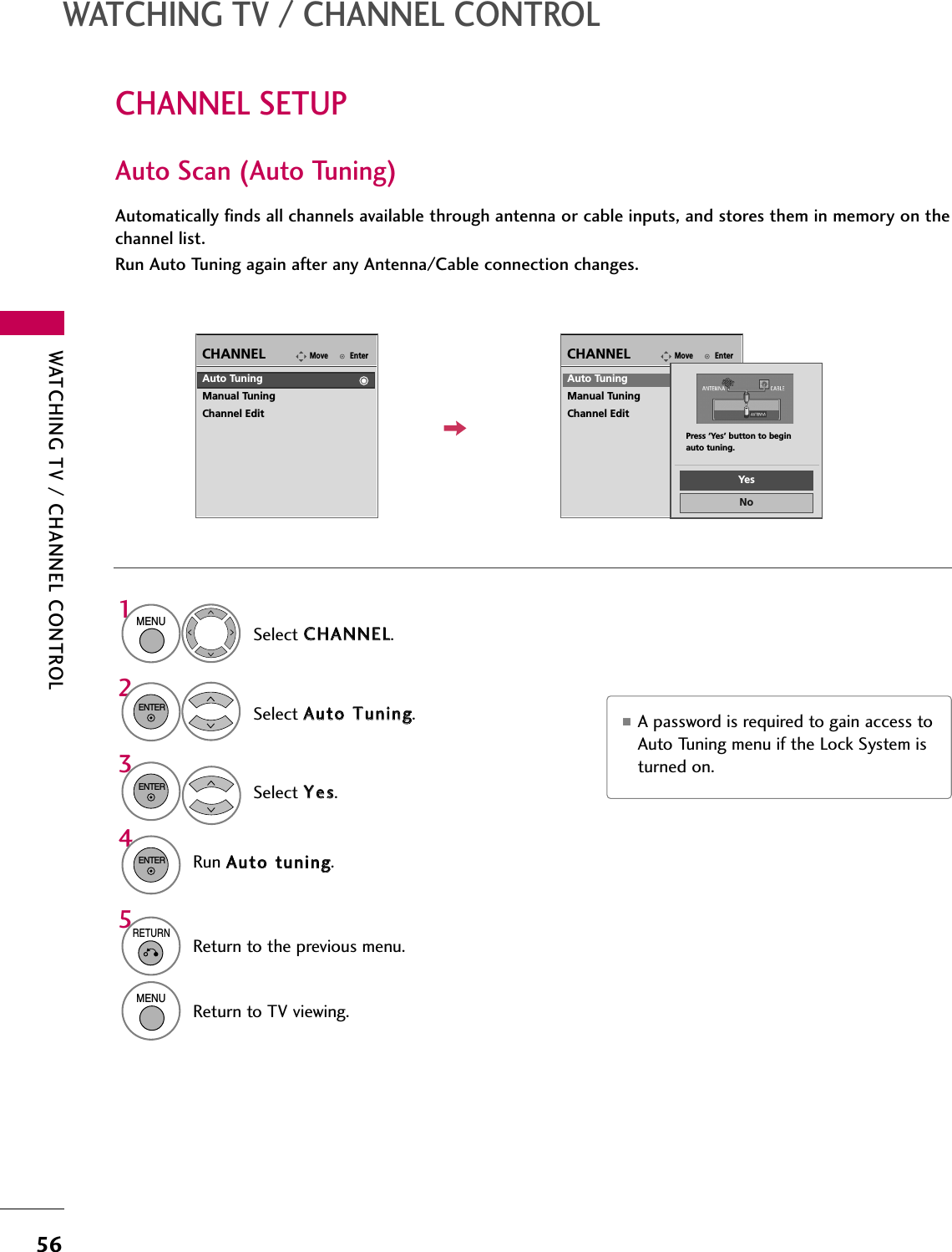 WATCHING TV / CHANNEL CONTROL56CHANNEL SETUPWATCHING TV / CHANNEL CONTROLAuto Scan (Auto Tuning)Automatically finds all channels available through antenna or cable inputs, and stores them in memory on thechannel list. Run Auto Tuning again after any Antenna/Cable connection changes. Select CCHHAANNNNEELL.Select AAuuttoo  TTuunniinngg.Select YYeess.Run AAuuttoo  ttuunniinngg.EnterMoveCHANNELEnterMoveCHANNEL1MENU32ENTERENTER4ENTERAuto TuningManual TuningChannel EditAuto TuningManual TuningChannel EditPress ‘Yes’ button to beginauto tuning.YesNo■A password is required to gain access toAuto Tuning menu if the Lock System isturned on.5RETURNReturn to the previous menu.MENUReturn to TV viewing.
