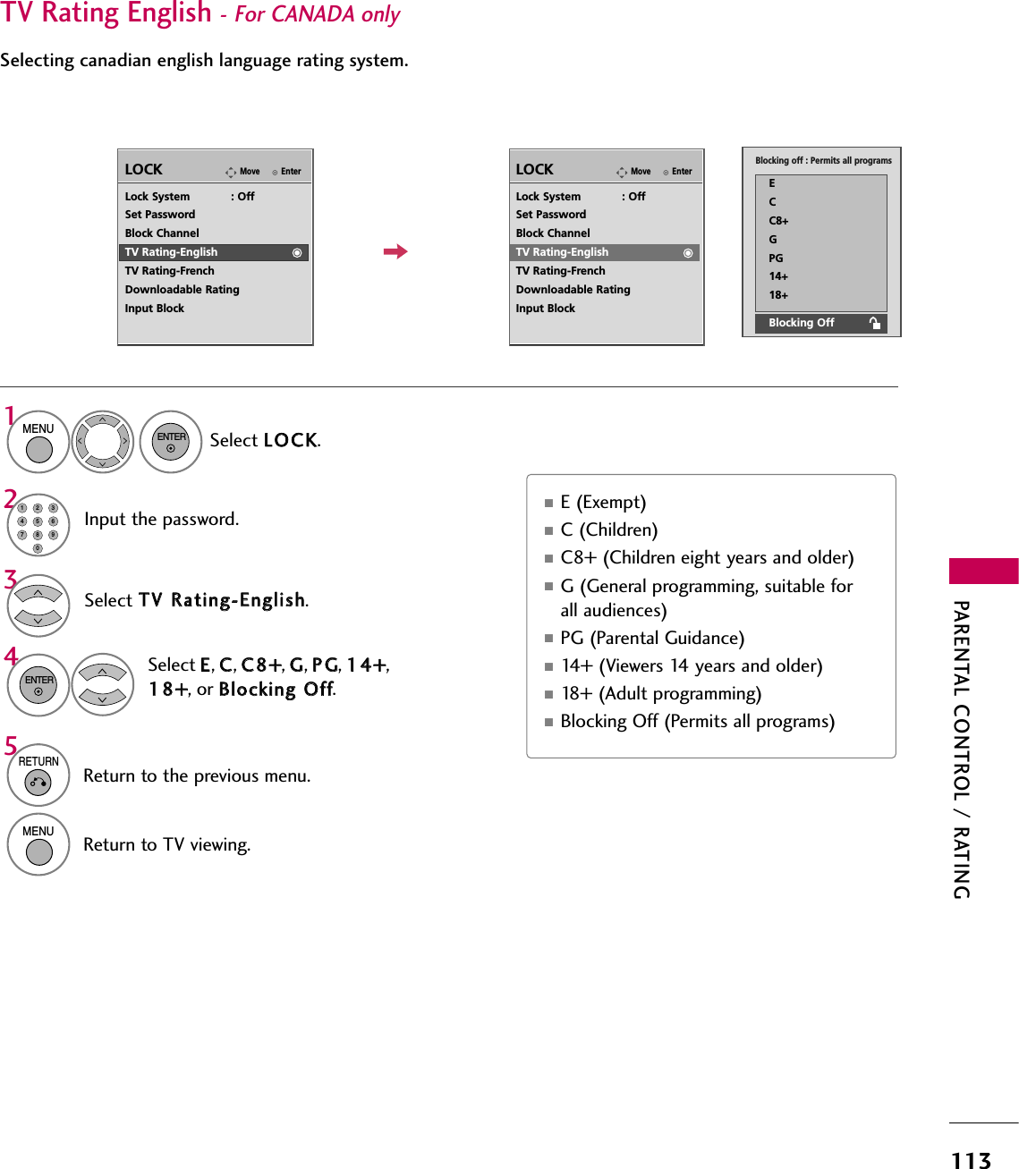PARENTAL CONTROL / RATING113TV Rating English- For CANADA only Selecting canadian english language rating system.EnterMoveLOCKLock System            : OffSet PasswordBlock ChannelTV Rating-EnglishTV Rating-FrenchDownloadable RatingInput BlockSelect TTVV  RRaattiinngg--EEnngglliisshh.Select EE, CC, CC88++, GG, PPGG, 1144++,1188++, or BBlloocckkiinngg  OOffff.43ENTEREnterMoveLOCKLock System            : OffSet PasswordBlock ChannelTV Rating-EnglishTV Rating-FrenchDownloadable RatingInput BlockBlocking off : Permits all programsECC8+GPG14+18+Blocking Off■E (Exempt)■C (Children)■C8+ (Children eight years and older) ■G (General programming, suitable forall audiences)■PG (Parental Guidance)■14+ (Viewers 14 years and older)■18+ (Adult programming)■Blocking Off (Permits all programs)Select LLOOCCKK.1MENUENTERInput the password.214567809235RETURNReturn to the previous menu.MENUReturn to TV viewing.