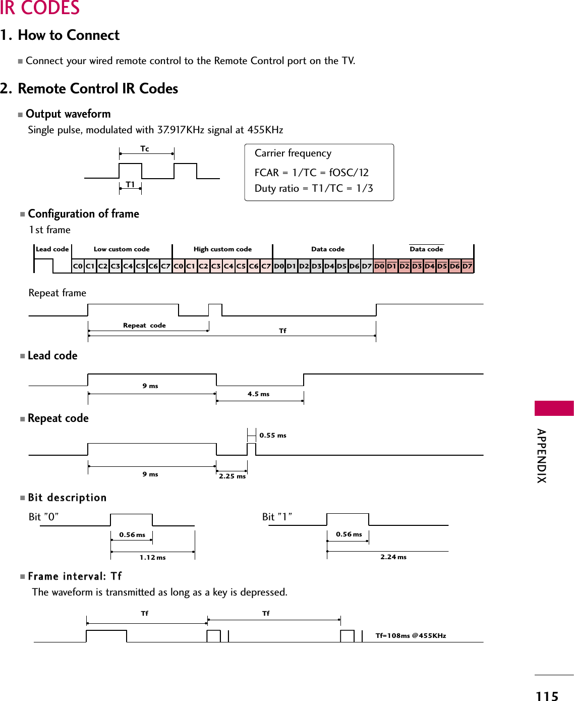 APPENDIXIR CODES115■Configuration of frame 1st frameRepeat frame■Lead code■Repeat code■BBiitt  ddeessccrriippttiioonn■FFrraammee  iinntteerrvvaall::  TTff  The waveform is transmitted as long as a key is depressed.C0 C1 C2 C3 C4 C5 C6 C7 C0 C1 C2 C3 C4 C5 C6 C7 D0 D1 D2 D3 D4 D5 D6 D7 D0 D1 D2 D3 D4 D5 D6 D7 Lead code Low custom code High custom code Data code  Data code Repeat  code Tf4.5 ms9 ms 2.25 ms 9 ms 0.55 ms 0.56 ms1.12 ms0.56 ms2.24 msTf TfTf=108ms @455KHzBit ”0”  Bit ”1”1. How to Connect■Connect your wired remote control to the Remote Control port on the TV. 2. Remote Control IR Codes■Output waveform Single pulse, modulated with 37.917KHz signal at 455KHz   T1TcCarrier frequencyFCAR = 1/TC = fOSC/12Duty ratio = T1/TC = 1/3