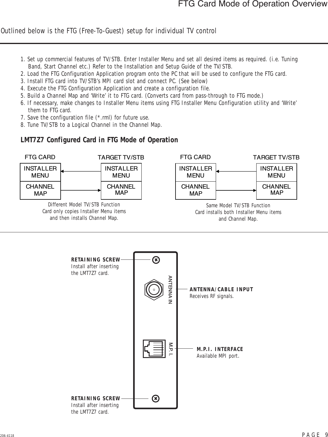 PAGE 9206-4118FTG Card Mode of Operation OverviewOutlined below is the FTG (Free-To-Guest) setup for individual TV controlANTENNA IN M.P. I.ANTENNA/CABLE INPUTReceives RF signals.RETAINING SCREWInstall after insertingthe LMT7Z7 card.RETAINING SCREWInstall after insertingthe LMT7Z7 card.M.P.I. INTERFACEAvailable MPI port.FTG CARD  TARGET TV/STB CHANNEL MAPINSTALLER MENU CHANNEL  INSTALLER MENU MAPFTG CARD  TARGET TV/STB CHANNEL MAPINSTALLER MENU CHANNEL  INSTALLER MENU MAP1. Set up commercial features of TV/STB. Enter Installer Menu and set all desired items as required. (i.e. TuningBand, Start Channel etc.) Refer to the Installation and Setup Guide of the TV/STB.2. Load the FTG Configuration Application program onto the PC that will be used to configure the FTG card.3. Install FTG card into TV/STB’s MPI card slot and connect PC. (See below)4. Execute the FTG Configuration Application and create a configuration file.5. Build a Channel Map and ‘Write’ it to FTG card. (Converts card from pass-through to FTG mode.)6. If necessary, make changes to Installer Menu items using FTG Installer Menu Configuration utility and ‘Write’them to FTG card.7. Save the configuration file (*.rml) for future use.8. Tune TV/STB to a Logical Channel in the Channel Map.LMT7Z7 Configured Card in FTG Mode of OperationDifferent Model TV/STB FunctionCard only copies Installer Menu itemsand then installs Channel Map.Same Model TV/STB FunctionCard installs both Installer Menu itemsand Channel Map.