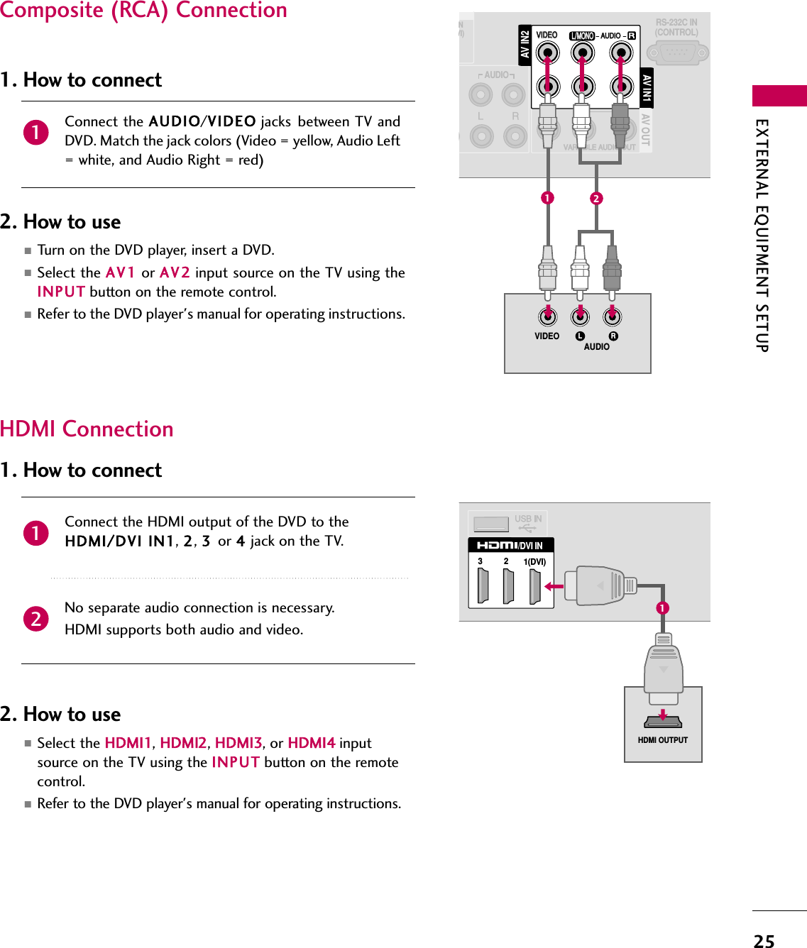 EXTERNAL EQUIPMENT SETUP25Composite (RCA) ConnectionAUDIOL/L/MONOMONOAUDIOAUDIOVIDEOVIDEOVARIABLE AUDIO OUTVARIABLE AUDIO OUTAV IN1 AV OUTAV IN2RS-232C IN(CONTROL)RL RVIDEOAUDIONVI)12HDMI Connection1(DVI)2/DVI IN3HDMI OUTPUT1Connect the AUDIO/VIDEO jacks between TV andDVD. Match the jack colors (Video = yellow, Audio Left= white, and Audio Right = red)1. How to connect2. How to use■Turn on the DVD player, insert a DVD.■Select the AV1 or AV2 input source on the TV using theINPUT button on the remote control.  ■Refer to the DVD player&apos;s manual for operating instructions.1Connect the HDMI output of the DVD to theHDMI/DVI IN1, 2, 3  or 4jack on the TV.No separate audio connection is necessary.HDMI supports both audio and video.1. How to connect2. How to use■Select the HDMI1, HDMI2, HDMI3, or HDMI4 inputsource on the TV using the INPUT button on the remotecontrol.■Refer to the DVD player&apos;s manual for operating instructions.21