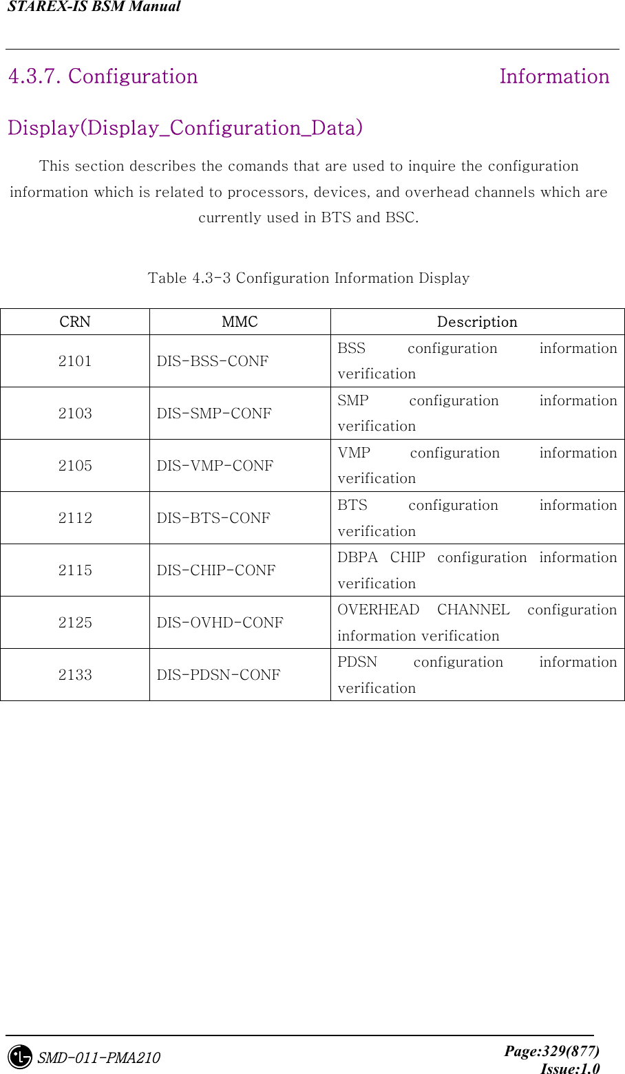 STAREX-IS BSM Manual     Page:329(877)Issue:1.0SMD-011-PMA210 4.3.7. Configuration  Information Display(Display_Configuration_Data) This section describes the comands that are used to inquire the configuration information which is related to processors, devices, and overhead channels which are currently used in BTS and BSC.      Table 4.3-3 Configuration Information Display CRN  MMC  Description 2101  DIS-BSS-CONF  BSS  configuration  information verification   2103  DIS-SMP-CONF  SMP  configuration  information verification 2105  DIS-VMP-CONF  VMP  configuration  information verification 2112  DIS-BTS-CONF  BTS  configuration  information verification 2115  DIS-CHIP-CONF  DBPA  CHIP  configuration  information verification 2125  DIS-OVHD-CONF  OVERHEAD  CHANNEL  configuration information verification 2133  DIS-PDSN-CONF  PDSN  configuration  information verification   