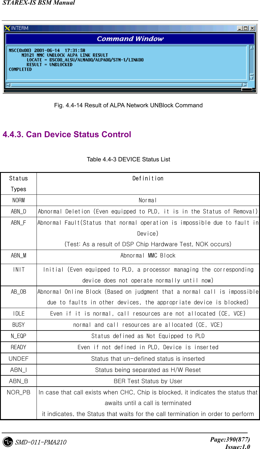 STAREX-IS BSM Manual     Page:390(877)Issue:1.0SMD-011-PMA210  Fig. 4.4-14 Result of ALPA Network UNBlock Command  4.4.3. Can Device Status Control  Table 4.4-3 DEVICE Status List Status Types Definition NORM  Normal ABN_D  Abnormal Deletion (Even equipped to PLD, it is in the Status of Removal) ABN_F  Abnormal Fault(Status that normal operation is impossible due to fault in Device) (Test: As a result of DSP Chip Hardware Test, NOK occurs) ABN_M  Abnormal MMC Block INIT  Initial (Even equipped to PLD, a processor managing the corresponding device does not operate normally until now) AB_OB  Abnormal Online Block (Based on judgment that a normal call is impossible due to faults in other devices, the appropriate device is blocked) IDLE  Even if it is normal, call resources are not allocated (CE, VCE) BUSY  normal and call resources are allocated (CE, VCE) N_EQP  Status defined as Not Equipped to PLD READY  Even if not defined in PLD, Device is inserted UNDEF  Status that un-defined status is inserted ABN_I  Status being separated as H/W Reset ABN_B  BER Test Status by User NOR_PB  In case that call exists when CHC, Chip is blocked, it indicates the status that awaits until a call is terminated it indicates, the Status that waits for the call termination in order to perform 