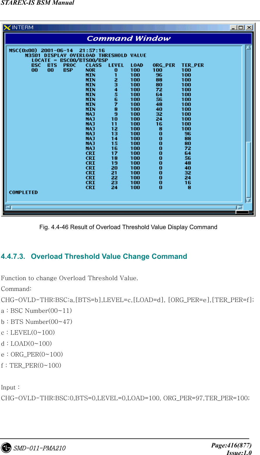 STAREX-IS BSM Manual     Page:416(877)Issue:1.0SMD-011-PMA210  Fig. 4.4-46 Result of Overload Threshold Value Display Command  4.4.7.3.   Overload Threshold Value Change Command  Function to change Overload Threshold Value. Command: CHG-OVLD-THR:BSC:a,[BTS=b],LEVEL=c,[LOAD=d], [ORG_PER=e],[TER_PER=f]; a : BSC Number(00~11) b : BTS Number(00~47) c : LEVEL(0~100) d : LOAD(0~100) e : ORG_PER(0~100) f : TER_PER(0~100)  Input : CHG-OVLD-THR:BSC:0,BTS=0,LEVEL=0,LOAD=100, ORG_PER=97,TER_PER=100;  