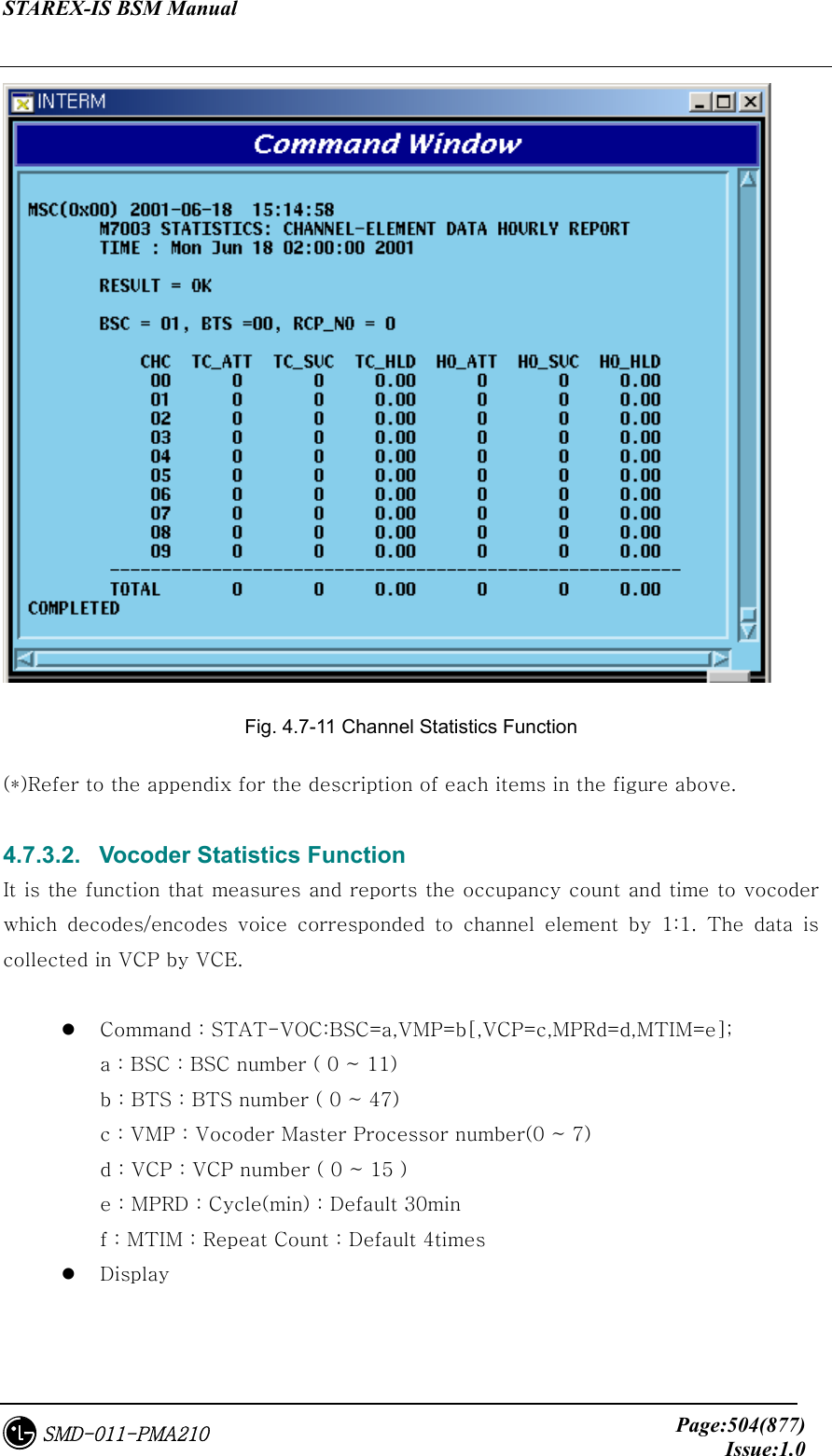 STAREX-IS BSM Manual     Page:504(877)Issue:1.0SMD-011-PMA210  Fig. 4.7-11 Channel Statistics Function (*)Refer to the appendix for the description of each items in the figure above.  4.7.3.2.   Vocoder Statistics Function It is the function that measures and reports the occupancy count and time to vocoder which  decodes/encodes  voice  corresponded  to  channel  element  by  1:1.  The  data  is collected in VCP by VCE.    Command : STAT-VOC:BSC=a,VMP=b[,VCP=c,MPRd=d,MTIM=e]; a : BSC : BSC number ( 0 ~ 11) b : BTS : BTS number ( 0 ~ 47) c : VMP : Vocoder Master Processor number(0 ~ 7) d : VCP : VCP number ( 0 ~ 15 ) e : MPRD : Cycle(min) : Default 30min f : MTIM : Repeat Count : Default 4times   Display 