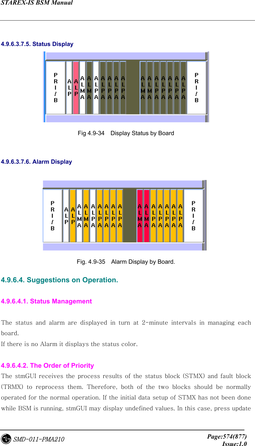 STAREX-IS BSM Manual     Page:574(877)Issue:1.0SMD-011-PMA210  4.9.6.3.7.5. Status Display  Fig 4.9-34    Display Status by Board  4.9.6.3.7.6. Alarm Display   Fig. 4.9-35    Alarm Display by Board. 4.9.6.4. Suggestions on Operation.  4.9.6.4.1. Status Management  The status and alarm are displayed in turn at 2-minute intervals  in  managing  each board. If there is no Alarm it displays the status color.  4.9.6.4.2. The Order of Priority The  stmGUI receives  the process results of  the status block (STMX)  and  fault  block (TRMX)  to  reprocess  them.  Therefore,  both  of  the  two  blocks  should  be  normally operated for the normal operation. If the initial data setup of STMX has not been done while BSM is running, stmGUI may display undefined values. In this case, press update 