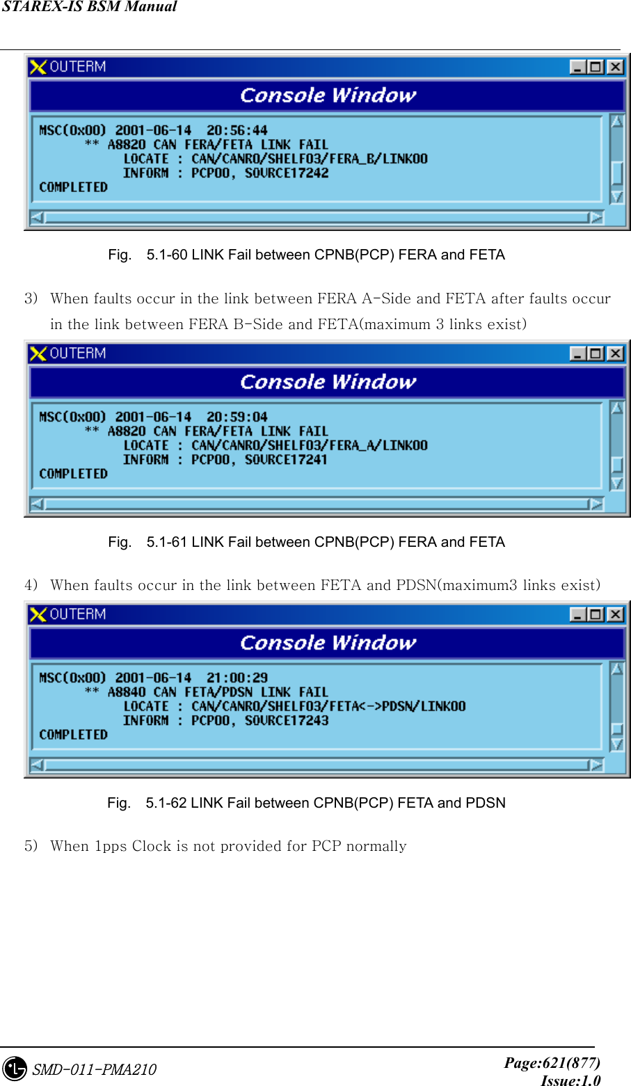 STAREX-IS BSM Manual     Page:621(877)Issue:1.0SMD-011-PMA210  Fig.    5.1-60 LINK Fail between CPNB(PCP) FERA and FETA   3)  When faults occur in the link between FERA A-Side and FETA after faults occur in the link between FERA B-Side and FETA(maximum 3 links exist)  Fig.    5.1-61 LINK Fail between CPNB(PCP) FERA and FETA 4)  When faults occur in the link between FETA and PDSN(maximum3 links exist)  Fig.    5.1-62 LINK Fail between CPNB(PCP) FETA and PDSN   5)  When 1pps Clock is not provided for PCP normally 