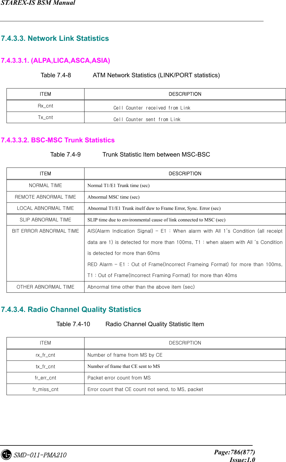 STAREX-IS BSM Manual     Page:786(877)Issue:1.0SMD-011-PMA210  7.4.3.3. Network Link Statistics      7.4.3.3.1. (ALPA,LICA,ASCA,ASIA) Table 7.4-8    ATM Network Statistics (LINK/PORT statistics)   ITEM  DESCRIPTION Rx_cnt  Cell Counter received from Link  Tx_cnt  Cell Counter sent from Link  7.4.3.3.2. BSC-MSC Trunk Statistics   Table 7.4-9    Trunk Statistic Item between MSC-BSC   ITEM  DESCRIPTION NORMAL TIME  Normal T1/E1 Trunk time (sec) REMOTE ABNORMAL TIME  Abnormal MSC time (sec) LOCAL ABNORMAL TIME  Abnormal T1/E1 Trunk itself duw to Frame Error, Sync. Error (sec) SLIP ABNORMAL TIME  SLIP time due to environmental cause of link connected to MSC (sec) BIT ERROR ABNORMAL TIME  AIS(Alarm  Indication  Signal)  –  E1  :  When  alarm  with  All  1’s  Condition  (all  receipt data are 1) is detected for more than 100ms, T1 : when alaem with All ‘s Condition is detected for more than 60ms RED Alarm – E1 : Out of Frame(Incorrect Frameing Format) for more  than  100ms, T1 : Out of Frame(Incorrect Framing Format) for more than 40ms OTHER ABNORMAL TIME  Abnormal time other than the above item (sec)  7.4.3.4. Radio Channel Quality Statistics Table 7.4-10  Radio Channel Quality Statistic Item   ITEM  DESCRIPTION rx_fr_cnt  Number of frame from MS by CE   tx_fr_cnt  Number of frame that CE sent to MS   fr_err_cnt  Packet error count from MS   fr_miss_cnt  Error count that CE count not send, to MS, packet    