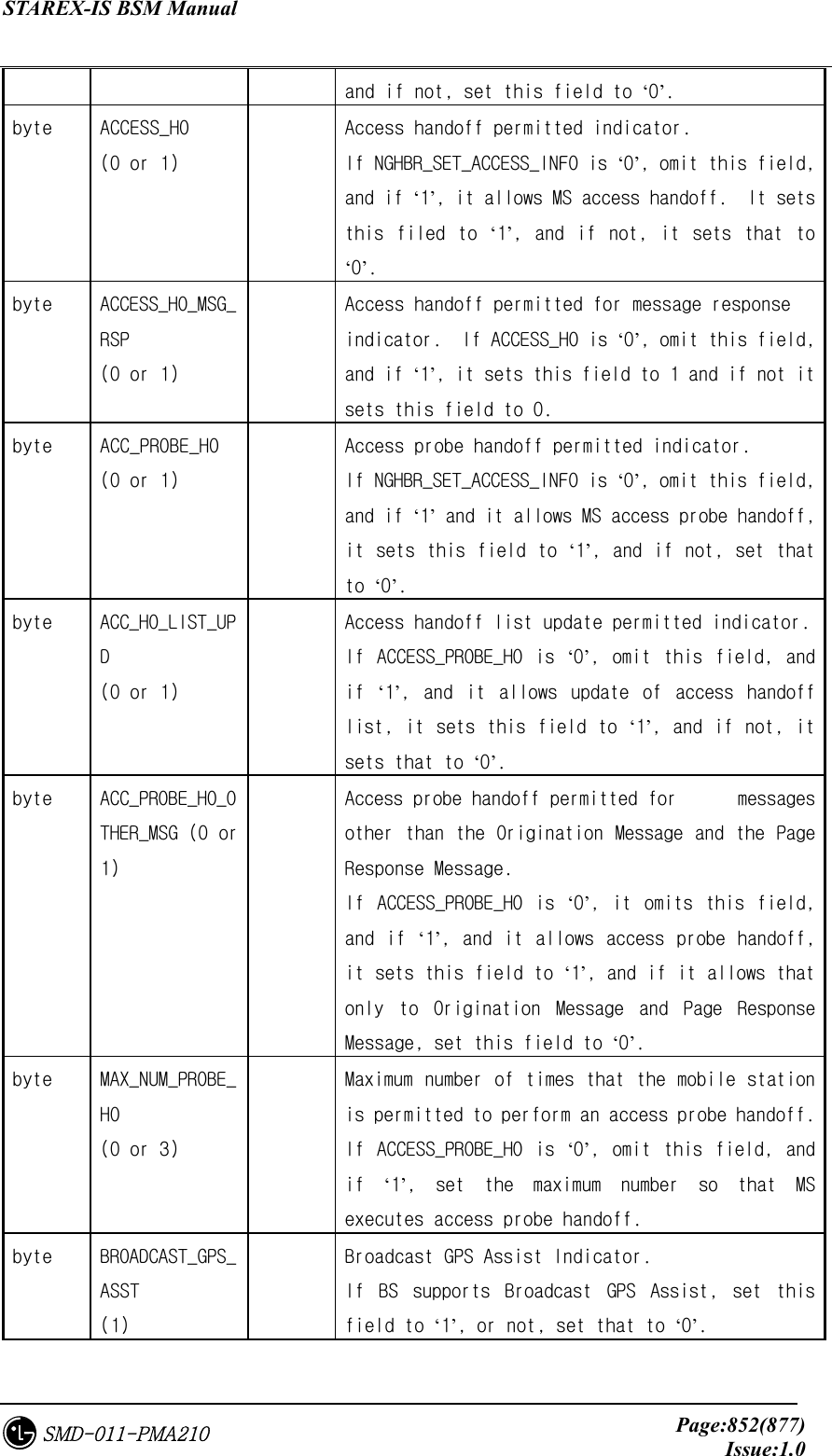 STAREX-IS BSM Manual     Page:852(877)Issue:1.0SMD-011-PMA210 and if not, set this field to ‘0’. byte  ACCESS_HO (0 or 1)   Access handoff permitted indicator. If NGHBR_SET_ACCESS_INFO is ‘0’, omit this field, and if ‘1’, it allows MS access handoff.  It sets this  filed  to  ‘1’,  and  if  not,  it  sets  that  to ‘0’. byte  ACCESS_HO_MSG_RSP (0 or 1)   Access handoff permitted for message response  indicator.  If ACCESS_HO is ‘0’, omit this field, and if ‘1’, it sets this field to 1 and if not it sets this field to 0. byte  ACC_PROBE_HO (0 or 1)   Access probe handoff permitted indicator. If NGHBR_SET_ACCESS_INFO is ‘0’, omit this field, and if ‘1’ and it allows MS access probe handoff, it sets  this field to  ‘1’, and if not,  set that to ‘0’. byte  ACC_HO_LIST_UPD (0 or 1)   Access handoff list update permitted indicator. If  ACCESS_PROBE_HO  is  ‘0’,  omit  this  field,  and if  ‘1’,  and  it  allows  update  of  access  handoff list, it sets this  field to ‘1’, and if not, it sets that to ‘0’. byte  ACC_PROBE_HO_OTHER_MSG (0 or 1)   Access probe handoff permitted for      messages other than  the Origination Message and  the Page Response Message. If  ACCESS_PROBE_HO  is  ‘0’,  it  omits  this  field, and  if  ‘1’, and  it  allows  access  probe  handoff, it sets this field to ‘1’, and if it allows that only  to  Origination  Message  and  Page  Response Message, set this field to ‘0’. byte  MAX_NUM_PROBE_HO (0 or 3)   Maximum number of times  that the  mobile station is permitted to perform an access probe handoff. If  ACCESS_PROBE_HO  is  ‘0’,  omit  this  field,  and if  ‘1’,  set  the  maximum  number  so  that  MS executes access probe handoff. byte  BROADCAST_GPS_ASST (1)   Broadcast GPS Assist Indicator. If  BS  supports  Broadcast  GPS  Assist,  set  this field to ‘1’, or not, set that to ‘0’. 