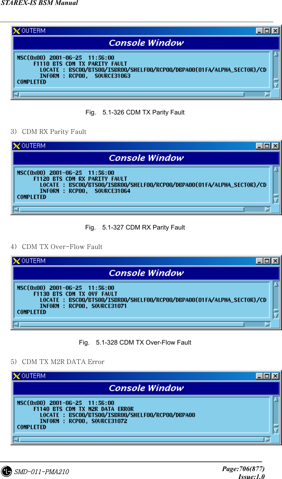 STAREX-IS BSM Manual     Page:706(877)Issue:1.0SMD-011-PMA210  Fig.    5.1-326 CDM TX Parity Fault 3)  CDM RX Parity Fault  Fig.    5.1-327 CDM RX Parity Fault 4)  CDM TX Over-Flow Fault  Fig.    5.1-328 CDM TX Over-Flow Fault 5)  CDM TX M2R DATA Error  