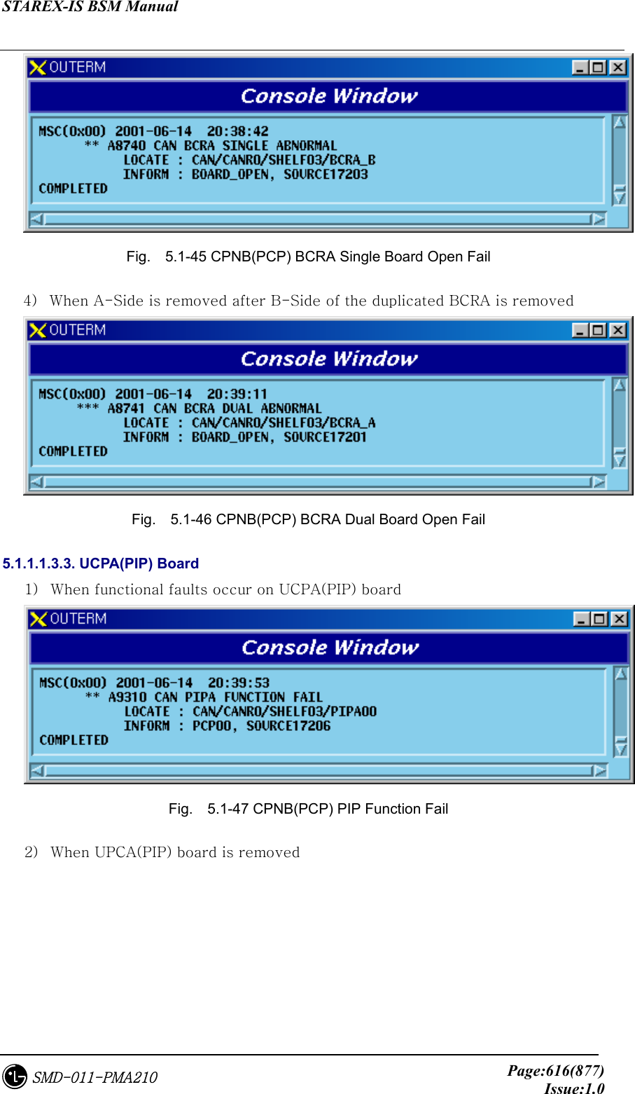 STAREX-IS BSM Manual     Page:616(877)Issue:1.0SMD-011-PMA210  Fig.  5.1-45 CPNB(PCP) BCRA Single Board Open Fail 4)  When A-Side is removed after B-Side of the duplicated BCRA is removed  Fig.  5.1-46 CPNB(PCP) BCRA Dual Board Open Fail 5.1.1.1.3.3. UCPA(PIP) Board 1)  When functional faults occur on UCPA(PIP) board  Fig.    5.1-47 CPNB(PCP) PIP Function Fail 2)  When UPCA(PIP) board is removed 