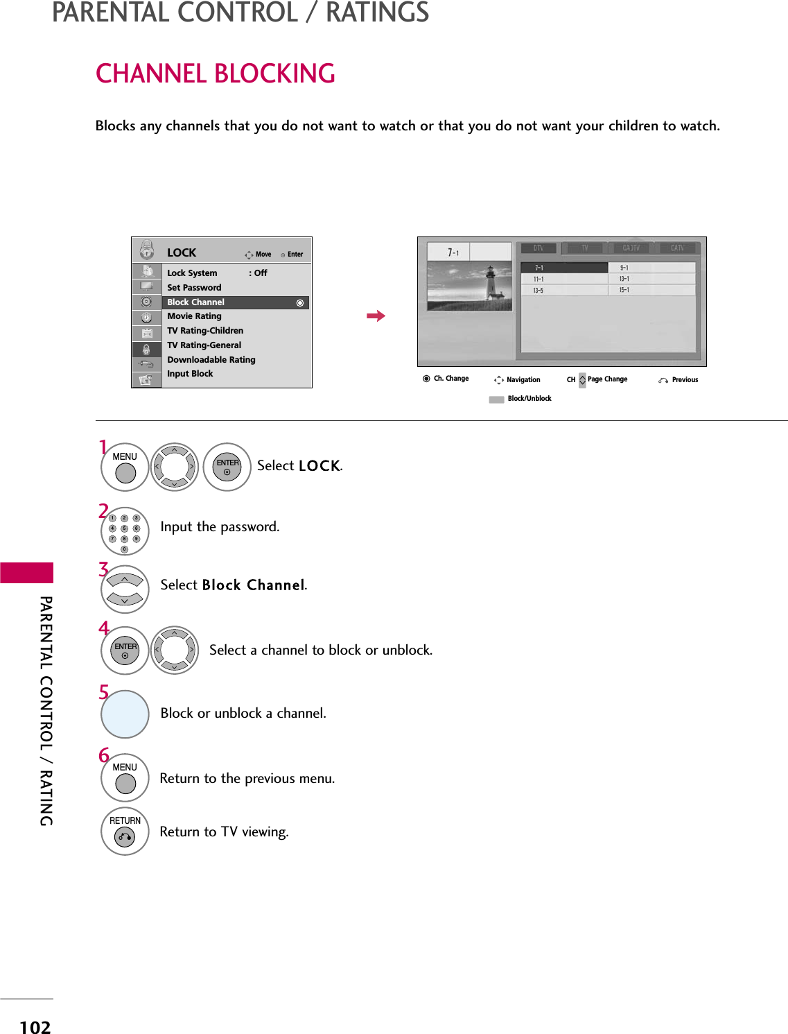 PARENTAL CONTROL / RATING102CHANNEL BLOCKINGPARENTAL CONTROL / RATINGSEnterMoveLOCKLock System            : OffSet PasswordBlock ChannelMovie RatingTV Rating-ChildrenTV Rating-GeneralDownloadable RatingInput BlockSelect Block Channel.Select a channel to block or unblock.43ENTERBlock or unblock a channel.5Blocks any channels that you do not want to watch or that you do not want your children to watch. Select LOCK.1MENUENTERInput the password.214567809236MENUReturn to the previous menu.RETURNReturn to TV viewing.Ch. Change Page ChangeCHNavigation PreviousBlock/Unblock