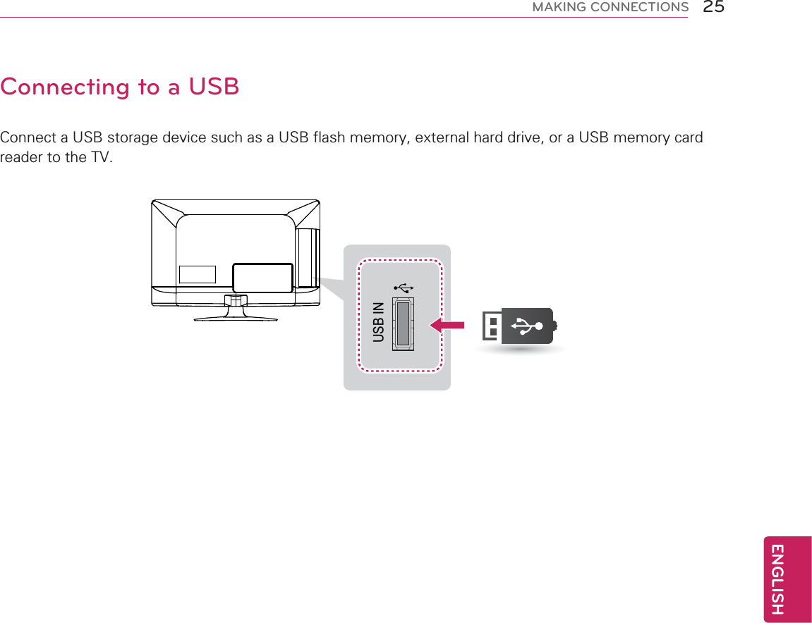 ENGLISH25MAKING CONNECTIONSConnecting to a USBConnect a USB storage device such as a USB flash memory, external hard drive, or a USB memory card reader to the TV.USB IN