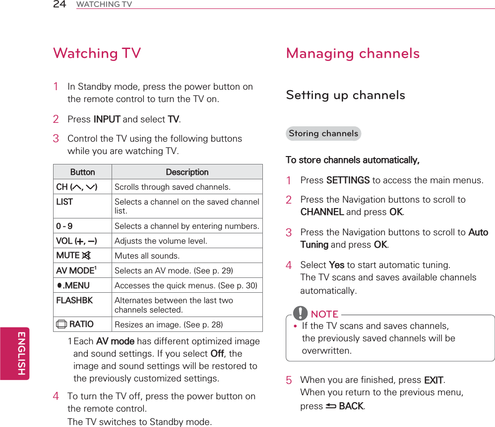 ENGLISH24 WATCHING TVWatching TV1 ,Q6WDQGE\PRGHSUHVVWKHSRZHUEXWWRQRQWKHUHPRWHFRQWUROWRWXUQWKH79RQ2 3UHVV,1387DQGVHOHFW793 &amp;RQWUROWKH79XVLQJWKHIROORZLQJEXWWRQVZKLOH\RXDUHZDWFKLQJ79%XWWRQ &apos;HVFULSWLRQ&amp;+   6FUROOVWKURXJKVDYHGFKDQQHOV/,67 6HOHFWVDFKDQQHORQWKHVDYHGFKDQQHOOLVW 6HOHFWVDFKDQQHOE\HQWHULQJQXPEHUV92/   $GMXVWVWKHYROXPHOHYHO087( 0XWHVDOOVRXQGV$902&apos;(6HOHFWVDQ$9PRGH6HHS40(18 $FFHVVHVWKHTXLFNPHQXV6HHS)/$6+%. $OWHUQDWHVEHWZHHQWKHODVWWZRFKDQQHOVVHOHFWHG5$7,2 5HVL]HVDQLPDJH6HHS(DFK$9PRGHKDVGLIIHUHQWRSWLPL]HGLPDJHDQGVRXQGVHWWLQJV,I\RXVHOHFW2IIWKHLPDJHDQGVRXQGVHWWLQJVZLOOEHUHVWRUHGWRWKHSUHYLRXVO\FXVWRPL]HGVHWWLQJV4 7RWXUQWKH79RIISUHVVWKHSRZHUEXWWRQRQWKHUHPRWHFRQWURO7KH79VZLWFKHVWR6WDQGE\PRGHManaging channelsSetting up channelsStoring channels7RVWRUHFKDQQHOVDXWRPDWLFDOO\1 3UHVV6(77,1*6WRDFFHVVWKHPDLQPHQXV2 3UHVVWKH1DYLJDWLRQEXWWRQVWRVFUROOWR&amp;+$11(/DQGSUHVV2.3 3UHVVWKH1DYLJDWLRQEXWWRQVWRVFUROOWR$XWR7XQLQJDQGSUHVV2.4 6HOHFW&lt;HVWRVWDUWDXWRPDWLFWXQLQJ7KH79VFDQVDQGVDYHVDYDLODEOHFKDQQHOVDXWRPDWLFDOO\y ,IWKH79VFDQVDQGVDYHVFKDQQHOVWKHSUHYLRXVO\VDYHGFKDQQHOVZLOOEHRYHUZULWWHQ NOTE5 :KHQ\RXDUHILQLVKHGSUHVV(;,7:KHQ\RXUHWXUQWRWKHSUHYLRXVPHQXSUHVV %$&amp;.