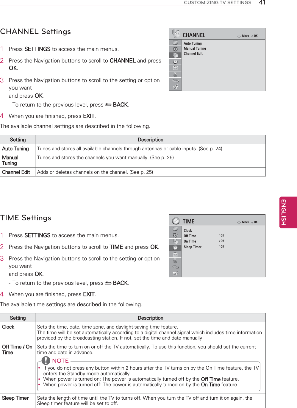 ENGLISH41CUSTOMIZING TV SETTINGSTIME Settings1 3UHVV6(77,1*6WRDFFHVVWKHPDLQPHQXV2 3UHVVWKH1DYLJDWLRQEXWWRQVWRVFUROOWR7,0(DQGSUHVV2.3 3UHVVWKH1DYLJDWLRQEXWWRQVWRVFUROOWRWKHVHWWLQJRURSWLRQ\RXZDQWDQGSUHVV2.7RUHWXUQWRWKHSUHYLRXVOHYHOSUHVV %$&amp;.4 :KHQ\RXDUHILQLVKHGSUHVV(;,77KHDYDLODEOHWLPHVHWWLQJVDUHGHVFULEHGLQWKHIROORZLQJ6HWWLQJ &apos;HVFULSWLRQ&amp;ORFN 6HWVWKHWLPHGDWHWLPH]RQHDQGGD\OLJKWVDYLQJWLPHIHDWXUH7KHWLPHZLOOEHVHWDXWRPDWLFDOO\DFFRUGLQJWRDGLJLWDOFKDQQHOVLJQDOZKLFKLQFOXGHVWLPHLQIRUPDWLRQSURYLGHGE\WKHEURDGFDVWLQJVWDWLRQ,IQRWVHWWKHWLPHDQGGDWHPDQXDOO\2II7LPH2Q7LPH6HWVWKHWLPHWRWXUQRQRURIIWKH79DXWRPDWLFDOO\7RXVHWKLVIXQFWLRQ\RXVKRXOGVHWWKHFXUUHQWWLPHDQGGDWHLQDGYDQFHy ,I\RXGRQRWSUHVVDQ\EXWWRQZLWKLQKRXUVDIWHUWKH79WXUQVRQE\WKH2Q7LPHIHDWXUHWKH79HQWHUVWKH6WDQGE\PRGHDXWRPDWLFDOO\y :KHQSRZHULVWXUQHGRQ7KHSRZHULVDXWRPDWLFDOO\WXUQHGRIIE\WKH2II7LPHIHDWXUHy :KHQSRZHULVWXUQHGRII7KHSRZHULVDXWRPDWLFDOO\WXUQHGRQE\WKH2Q7LPHIHDWXUH NOTE6OHHS7LPHU 6HWVWKHOHQJWKRIWLPHXQWLOWKH79WRWXUQVRII:KHQ\RXWXUQWKH79RIIDQGWXUQLWRQDJDLQWKH6OHHSWLPHUIHDWXUHZLOOEHVHWWRRII7,0($(!*+ *2+ (&apos;*+ 0RYH 2.CHANNEL Settings1 3UHVV6(77,1*6WRDFFHVVWKHPDLQPHQXV2 3UHVVWKH1DYLJDWLRQEXWWRQVWRVFUROOWR&amp;+$11(/DQGSUHVV2.3 3UHVVWKH1DYLJDWLRQEXWWRQVWRVFUROOWRWKHVHWWLQJRURSWLRQ\RXZDQWDQGSUHVV2.7RUHWXUQWRWKHSUHYLRXVOHYHOSUHVV %$&amp;.4 :KHQ\RXDUHILQLVKHGSUHVV(;,77KHDYDLODEOHFKDQQHOVHWWLQJVDUHGHVFULEHGLQWKHIROORZLQJ6HWWLQJ &apos;HVFULSWLRQ$XWR7XQLQJ 7XQHVDQGVWRUHVDOODYDLODEOHFKDQQHOVWKURXJKDQWHQQDVRUFDEOHLQSXWV6HHS0DQXDO7XQLQJ7XQHVDQGVWRUHVWKHFKDQQHOV\RXZDQWPDQXDOO\6HHS&amp;KDQQHO(GLW $GGVRUGHOHWHVFKDQQHOVRQWKHFKDQQHO6HHS&amp;+$11(/$XWR7XQLQJ0DQXDO7XQLQJ&amp;KDQQHO(GLW0RYH 2.