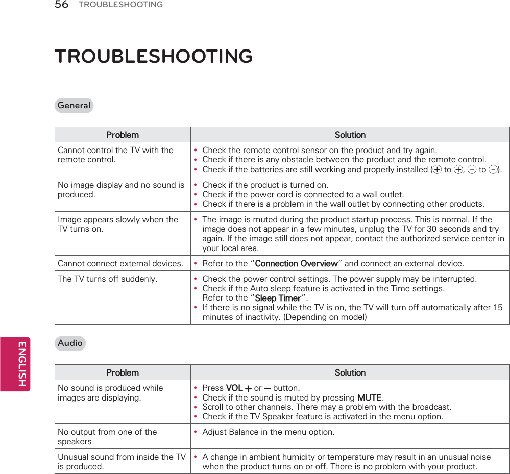 ENGLISH56 TROUBLESHOOTINGTROUBLESHOOTINGGeneral3UREOHP 6ROXWLRQ&amp;DQQRWFRQWUROWKH79ZLWKWKHUHPRWHFRQWUROy &amp;KHFNWKHUHPRWHFRQWUROVHQVRURQWKHSURGXFWDQGWU\DJDLQy &amp;KHFNLIWKHUHLVDQ\REVWDFOHEHWZHHQWKHSURGXFWDQGWKHUHPRWHFRQWUROy &amp;KHFNLIWKHEDWWHULHVDUHVWLOOZRUNLQJDQGSURSHUO\LQVWDOOHG WR  WR 1RLPDJHGLVSOD\DQGQRVRXQGLVSURGXFHGy &amp;KHFNLIWKHSURGXFWLVWXUQHGRQy &amp;KHFNLIWKHSRZHUFRUGLVFRQQHFWHGWRDZDOORXWOHWy &amp;KHFNLIWKHUHLVDSUREOHPLQWKHZDOORXWOHWE\FRQQHFWLQJRWKHUSURGXFWV,PDJHDSSHDUVVORZO\ZKHQWKH79WXUQVRQy 7KHLPDJHLVPXWHGGXULQJWKHSURGXFWVWDUWXSSURFHVV7KLVLVQRUPDO,IWKHLPDJHGRHVQRWDSSHDULQDIHZPLQXWHVXQSOXJWKH79IRUVHFRQGVDQGWU\DJDLQ,IWKHLPDJHVWLOOGRHVQRWDSSHDUFRQWDFWWKHDXWKRUL]HGVHUYLFHFHQWHULQ\RXUORFDODUHD&amp;DQQRWFRQQHFWH[WHUQDOGHYLFHV y 5HIHUWRWKH|&amp;RQQHFWLRQ2YHUYLHZ}DQGFRQQHFWDQH[WHUQDOGHYLFH7KH79WXUQVRIIVXGGHQO\ y &amp;KHFNWKHSRZHUFRQWUROVHWWLQJV7KHSRZHUVXSSO\PD\EHLQWHUUXSWHGy &amp;KHFNLIWKH$XWRVOHHSIHDWXUHLVDFWLYDWHGLQWKH7LPHVHWWLQJV5HIHUWRWKH|6OHHS7LPHU}y ,IWKHUHLVQRVLJQDOZKLOHWKH79LVRQWKH79ZLOOWXUQRIIDXWRPDWLFDOO\DIWHUPLQXWHVRILQDFWLYLW\&apos;HSHQGLQJRQPRGHOAudio3UREOHP 6ROXWLRQ1RVRXQGLVSURGXFHGZKLOHLPDJHVDUHGLVSOD\LQJy 3UHVV92/ RU EXWWRQy &amp;KHFNLIWKHVRXQGLVPXWHGE\SUHVVLQJ087(y 6FUROOWRRWKHUFKDQQHOV7KHUHPD\DSUREOHPZLWKWKHEURDGFDVWy &amp;KHFNLIWKH796SHDNHUIHDWXUHLVDFWLYDWHGLQWKHPHQXRSWLRQ1RRXWSXWIURPRQHRIWKHVSHDNHUVy $GMXVW%DODQFHLQWKHPHQXRSWLRQ8QXVXDOVRXQGIURPLQVLGHWKH79LVSURGXFHGy $FKDQJHLQDPELHQWKXPLGLW\RUWHPSHUDWXUHPD\UHVXOWLQDQXQXVXDOQRLVHZKHQWKHSURGXFWWXUQVRQRURII7KHUHLVQRSUREOHPZLWK\RXUSURGXFW