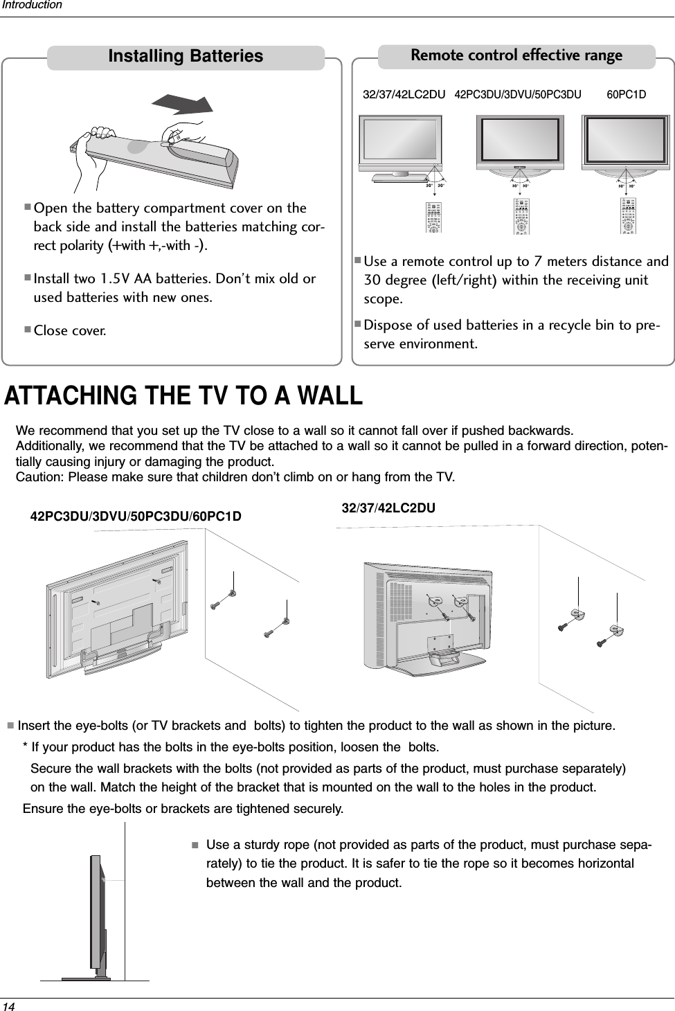 14IntroductionATTACHING THE TV TO A WALLWe recommend that you set up the TV close to a wall so it cannot fall over if pushed backwards. Additionally, we recommend that the TV be attached to a wall so it cannot be pulled in a forward direction, poten-tially causing injury or damaging the product. Caution: Please make sure that children don’t climb on or hang from the TV. ■Insert the eye-bolts (or TV brackets and  bolts) to tighten the product to the wall as shown in the picture. * If your product has the bolts in the eye-bolts position, loosen the  bolts.Secure the wall brackets with the bolts (not provided as parts of the product, must purchase separately)on the wall. Match the height of the bracket that is mounted on the wall to the holes in the product.Ensure the eye-bolts or brackets are tightened securely.■Use a sturdy rope (not provided as parts of the product, must purchase sepa-rately) to tie the product. It is safer to tie the rope so it becomes horizontalbetween the wall and the product.42PC3DU/3DVU/50PC3DU/60PC1D 32/37/42LC2DU■Open the battery compartment cover on theback side and install the batteries matching cor-rect polarity (+with +,-with -).■Install two 1.5V AA batteries. Don’t mix old orused batteries with new ones.■Close cover.■Use a remote control up to 7 meters distance and30 degree (left/right) within the receiving unitscope.■Dispose of used batteries in a recycle bin to pre-serve environment.OK TVTVINPUTINPUTDVDARCEXITPIP PR + PIP INPUTSWAPPIP PR -SLEEPLISTI/IIMENUTEXT PIPSIZEPOSITIONVCRPOWEROK TVTVINPUTINPUTDVDARCEXITPIP PR + PIP INPUTSWAPPIP PR -Q.VIEWSLEEPLISTI/IIMENUTEXT PIPSIZEPOSITIONVCRPOWEROK TVTVINPUTINPUTDVDARCEXITPIP PR + PIP INPUTSWAPPIP PR -Q.VIEWSLEEPLISTI/IIMENUTEXT PIPSIZEPOSITIONVCRPOWER32/37/42LC2DU42PC3DU/3DVU/50PC3DU 60PC1DInstalling BatteriesRemote control effective range