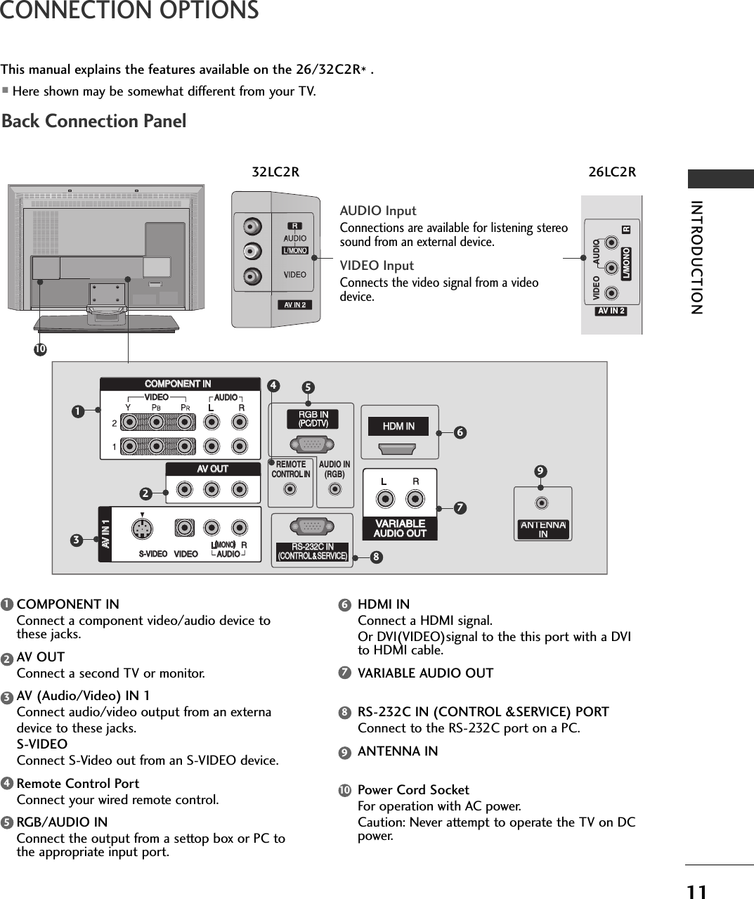 11CONNECTION OPTIONSINTRODUCTIONThis manual explains the features available on the 26/32C2R*.■Here shown may be somewhat different from your TV.VIDEOAV IN 2L/MONO R(            )AUDIORS-232C IN(CONTROL &amp; SERVICE)HDM INVIDEOS-VIDEOAV IN 1AUDIO OUTVARIABLEVIDEOAUDIOCOMPONENT INAV OUTAV IN 2/MONORAUDIOREMOTECONTROL INAUDIO IN(RGB)MONO(                        )AUDIOAUDIORGB INRS-232C INRS-232C IN(CONTROL(CONTROL &amp; SERVICE)SERVICE)HDM INHDM INANTENNAINVIDEOVIDEOS-VIDEOS-VIDEOAV IN 1AV IN 1AUDIO OUTAUDIO OUTVARIABLEVARIABLEVIDEOVIDEOAUDIOAUDIOCOMPONENT INCOMPONENT INAV OUTAV OUTBack Connection PanelAUDIO InputConnections are available for listening stereosound from an external device.VIDEO InputConnects the video signal from a videodevice.COMPONENT INConnect a component video/audio device tothese jacks.AV OUTConnect a second TV or monitor.AV (Audio/Video) IN 1 Connect audio/video output from an externadevice to these jacks.S-VIDEO Connect S-Video out from an S-VIDEO device.Remote Control PortConnect your wired remote control.RGB/AUDIO INConnect the output from a settop box or PC tothe appropriate input port.HDMI INConnect a HDMI signal.Or DVI(VIDEO)signal to the this port with a DVIto HDMI cable.VARIABLE AUDIO OUTRS-232C IN (CONTROL &amp;SERVICE) PORTConnect to the RS-232C port on a PC.ANTENNA INPower Cord SocketFor operation with AC power. Caution: Never attempt to operate the TV on DCpower.123176891023455946781032LC2R 26LC2R