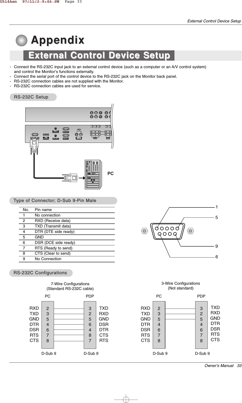 Owner’s Manual   33External Control Device SetupRS-232C INPUT(CONTROL/SERVICE)AUDIO AUDIO LR REMOTECONTROLAUDIO INPUTRGB INPUTVARIABLE ARIABLE AUDIO OUTAUDIO OUT     HDMI/DVI(VIDEO)RGB OUTPUTAUDIOVIDEORLNo. Pin name1 No connection2 RXD (Receive data)3 TXD (Transmit data)4 DTR (DTE side ready)5 GND6 DSR (DCE side ready)7 RTS (Ready to send)8 CTS (Clear to send)9 No Connection15692354678RXDTXDGNDDTRDSRRTSCTSTXDRXDGNDDSRDTRCTSRTSPC7-Wire Configurations(Standard RS-232C cable)D-Sub 93256487PDPD-Sub 92354678RXDTXDGNDDTRDSRRTSCTSTXDRXDGNDDTRDSRRTSCTSPC3-Wire Configurations(Not standard)D-Sub 93254678PDPD-Sub 9- Connect the RS-232C input jack to an external control device (such as a computer or an A/V control system)and control the Monitor’s functions externally.- Connect the serial port of the control device to the RS-232C jack on the Monitor back panel.- RS-232C connection cables are not supplied with the Monitor.- RS-232C connection cables are used for service.TType of Connector; D-Sub 9-Pin Maleype of Connector; D-Sub 9-Pin MaleRS-232C ConfigurationsRS-232C ConfigurationsRS-232C SetupRS-232C SetupPCAppendixAppendixExternal Control Device SetupExternal Control Device SetupU514Aen  97/11/3 9:46 PM  Page 33