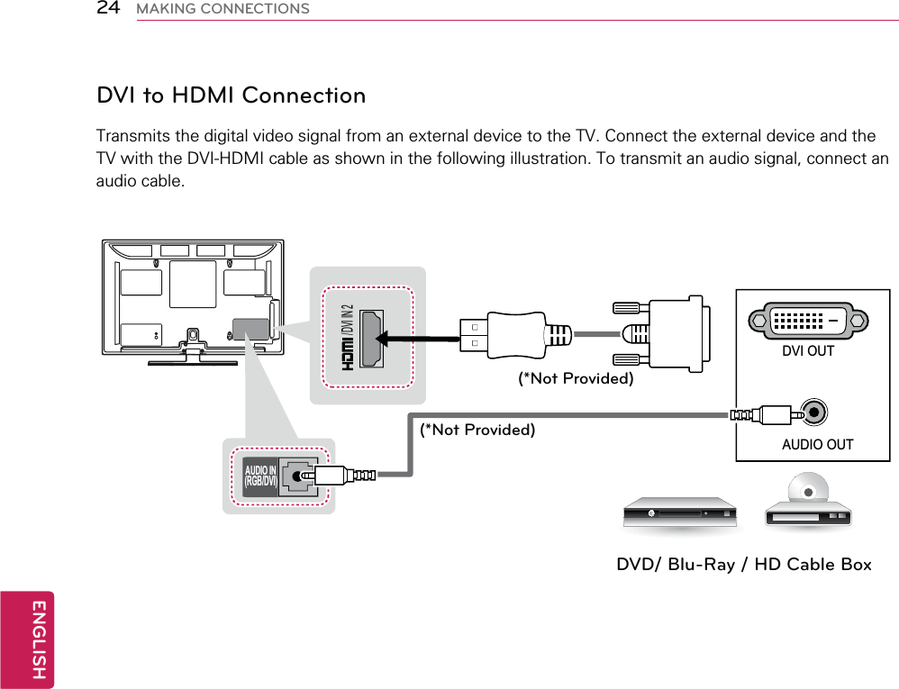 24ENGENGLISHMAKING CONNECTIONSDVI to HDMI ConnectionTransmits the digital video signal from an external device to the TV. Connect the external device and the TV with the DVI-HDMI cable as shown in the following illustration. To transmit an audio signal, connect an audio cable.AUDIO OUTDVI OUTAUDIO IN/DVI IN 2 AUDIO IN(RGB/DVI)(*Not Provided)(*Not Provided)DVD/ Blu-Ray / HD Cable Box