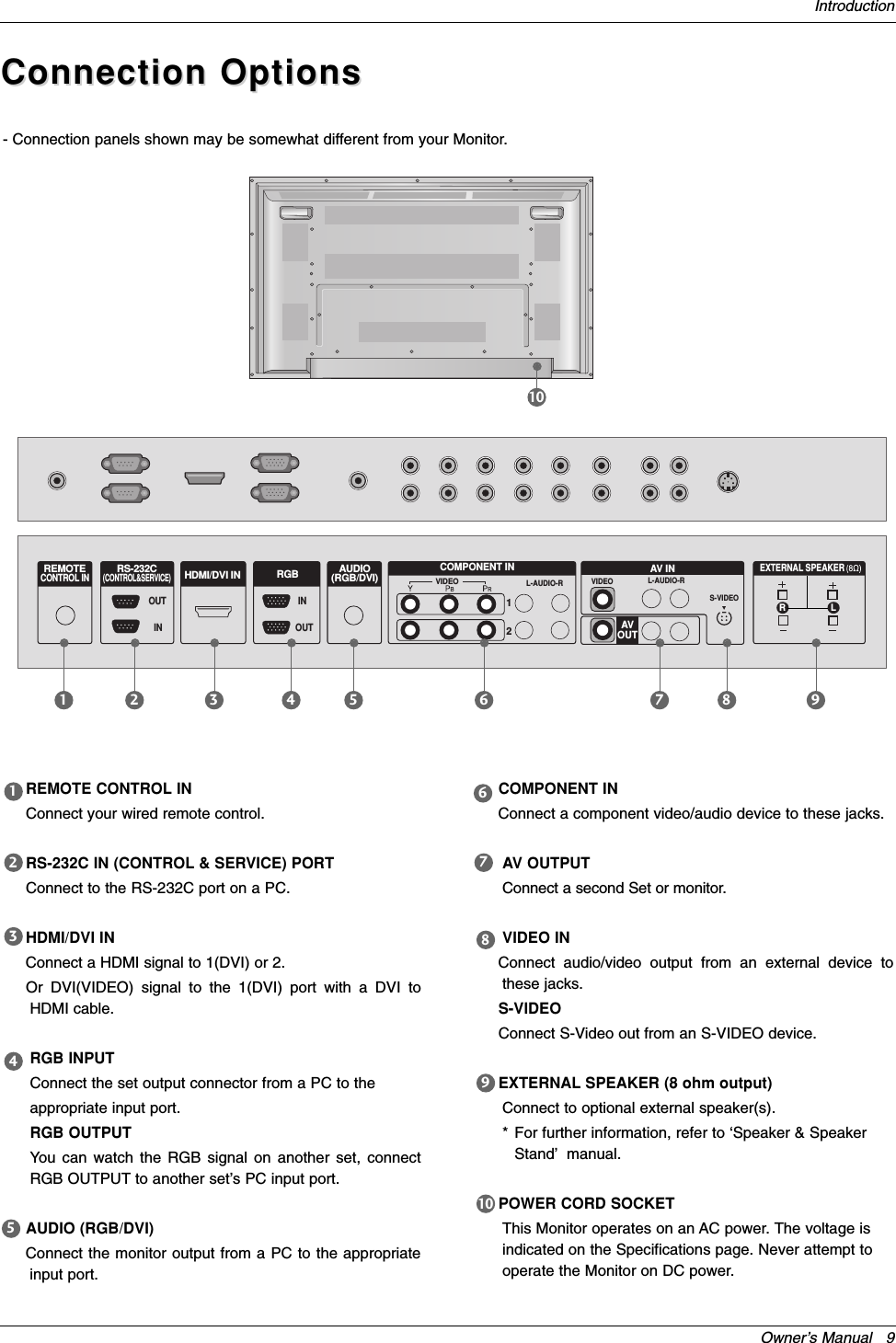 Owner’s Manual   9IntroductionConnection OptionsConnection OptionsREMOTE CONTROL INConnect your wired remote control.RS-232C IN (CONTROL &amp; SERVICE) PORTConnect to the RS-232C port on a PC.HDMI/DVI INConnect a HDMI signal to 1(DVI) or 2.Or DVI(VIDEO) signal to the 1(DVI) port with a DVI toHDMI cable.RGB INPUTConnect the set output connector from a PC to the appropriate input port.RGB OUTPUTYou can watch the RGB signal on another set, connectRGB OUTPUT to another set’s PC input port.AUDIO (RGB/DVI)Connect the monitor output from a PC to the appropriateinput port.COMPONENT INConnect a component video/audio device to these jacks.AV OUTPUT Connect a second Set or monitor.VIDEO IN Connect audio/video output from an external device tothese jacks.S-VIDEO Connect S-Video out from an S-VIDEO device.EXTERNAL SPEAKER (8 ohm output)Connect to optional external speaker(s).* For further information, refer to ‘Speaker &amp; SpeakerStand’manual.POWER CORD SOCKETThis Monitor operates on an AC power. The voltage isindicated on the Specifications page. Never attempt tooperate the Monitor on DC power.17234568910- Connection panels shown may be somewhat different from your Monitor.COMPONENT INOUTINREMOTECONTROL INHDMI/DVI INRS-232C(CONTROL&amp;SERVICE)INOUTRGB12VIDEOAUDIO(RGB/DVI)L-AUDIO-RVIDEOAVOUTAV INL-AUDIO-RS-VIDEO    EXTERNAL SPEAKERRL1 2 3 4 6 7 8 9510