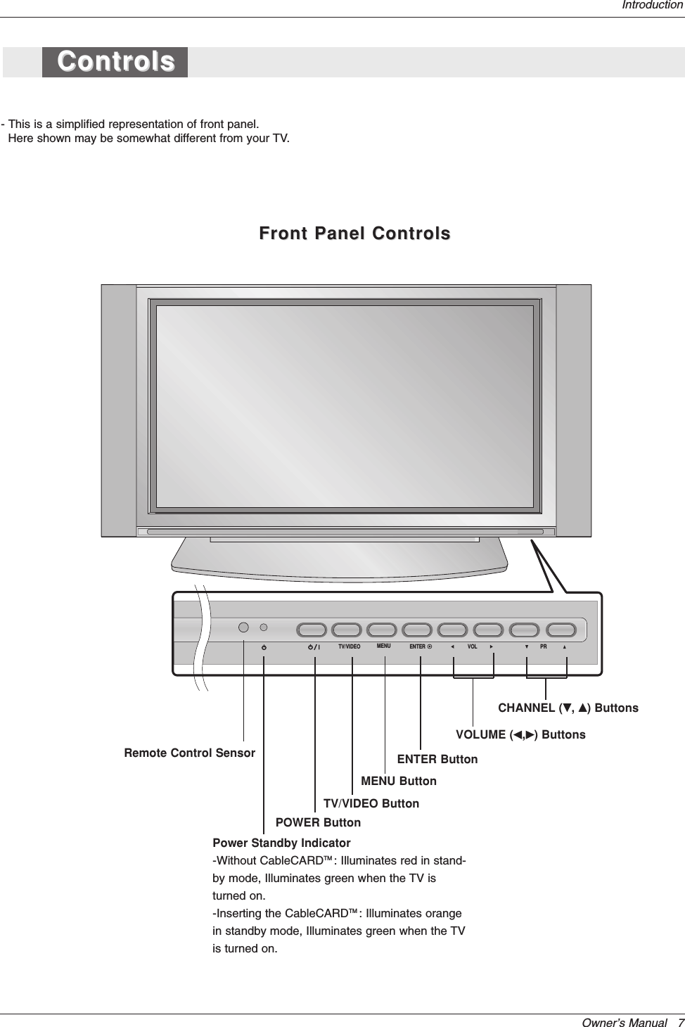 Owner’s Manual   7Introduction- This is a simplified representation of front panel. Here shown may be somewhat different from your TV.ControlsControlsFront Panel ControlsFront Panel ControlsMENU VOL PRTV/VIDEO ENTERPOWER ButtonRemote Control SensorVOLUME (F,G) ButtonsPower Standby Indicator-Without CableCARDTM : Illuminates red in stand-by mode, Illuminates green when the TV isturned on.-Inserting the CableCARDTM : Illuminates orangein standby mode, Illuminates green when the TVis turned on.CHANNEL (E, D) ButtonsMENU ButtonTV/VIDEO ButtonENTER Button