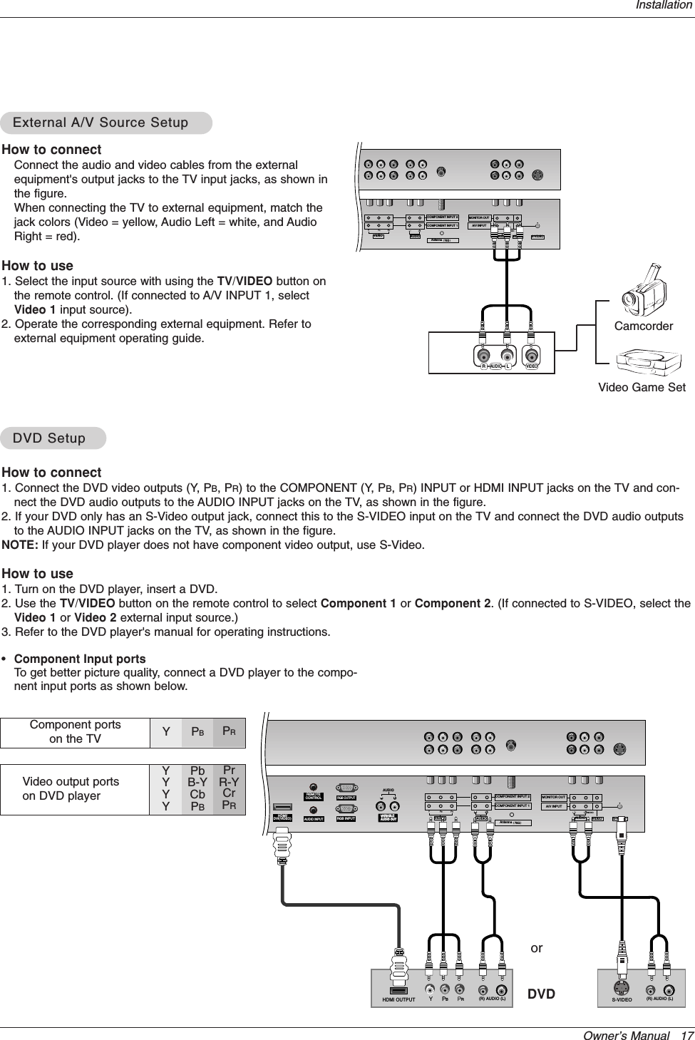 Owner’s Manual   17Installation•Component Input portsTo get better picture quality, connect a DVD player to the compo-nent input ports as shown below.How to connectConnect the audio and video cables from the externalequipment&apos;s output jacks to the TV input jacks, as shown inthe figure. When connecting the TV to external equipment, match thejack colors (Video = yellow, Audio Left = white, and AudioRight = red).How to use1. Select the input source with using the TV/VIDEO button onthe remote control. (If connected to A/V INPUT 1, selectVideo 1 input source).2. Operate the corresponding external equipment. Refer toexternal equipment operating guide.Component ports on the TV Y PBPRVideo output ports on DVD playerYYYYPbB-YCbPBPrR-YCrPRHow to connect1. Connect the DVD video outputs (Y, PB, PR) to the COMPONENT (Y, PB, PR) INPUT or HDMI INPUT jacks on the TV and con-nect the DVD audio outputs to the AUDIO INPUT jacks on the TV, as shown in the figure.2. If your DVD only has an S-Video output jack, connect this to the S-VIDEO input on the TV and connect the DVD audio outputsto the AUDIO INPUT jacks on the TV, as shown in the figure.NOTE: If your DVD player does not have component video output, use S-Video.How to use1. Turn on the DVD player, insert a DVD.2. Use the TV/VIDEO button on the remote control to select Component 1 or Component 2. (If connected to S-VIDEO, select theVideo 1 or Video 2 external input source.)3. Refer to the DVD player&apos;s manual for operating instructions.External External A/V Source SetupA/V Source SetupDVD SetupDVD SetupAUDIO VARIABLE AUDIO OUTAntennaS-VIDEOCOMPONENT INPUT 2COMPONENT INPUT 1AUDIOVIDEORLAUDIO VIDEORMONITOR OUTA/V INPUTLMONORLAUDIO VIDEOAUDIO AUDIO LR REMOTECONTROLAUDIO INPUTRGB INPUTVARIABLE ARIABLE AUDIO OUTAUDIO OUT     HDMI/DVI(VIDEO)RGB OUTPUTAntennaS-VIDEOCOMPONENT INPUT 2COMPONENT INPUT 1AUDIOVIDEORLAUDIO VIDEORMONITOR OUTA/V INPUTLMONOBR(R) AUDIO (L) (R) AUDIO (L)S-VIDEOHDMI OUTPUTDVDorCamcorderVideo Game Set