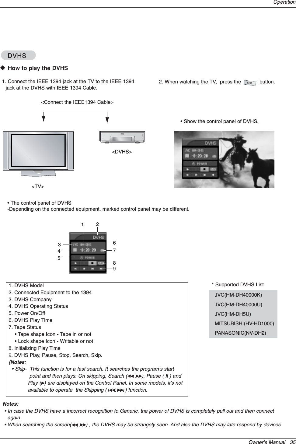 Owner’s Manual   35OperationDVHSDVHSWWHow to play the DVHS&lt;TV&gt;&lt;DVHS&gt;1. Connect the IEEE 1394 jack at the TV to the IEEE 1394jack at the DVHS with IEEE 1394 Cable.2. When watching the TV,  press the            button.1394&lt;Connect the IEEE1394 Cable&gt;• The control panel of DVHS -Depending on the connected equipment, marked control panel may be different.34• Show the control panel of DVHS.57689121. DVHS Model2. Connected Equipment to the 13943. DVHS Company4. DVHS Operating Status5. Power On/Off6. DVHS Play Time7. Tape Status• Tape shape Icon - Tape in or not • Lock shape Icon - Writable or not 8. Initializing Play Time9. DVHS Play, Pause, Stop, Search, Skip.(Notes:• Skip-  This function is for a fast search. It searches the program’s startSkip-    point and then plays. On skipping, Search (FFF,GG), Pause ( II ) andSkip-    Play (G) are displayed on the Control Panel. In some models, it’s notSkip-    available to operate  the Skipping ( IFF,GGI) function.* Supported DVHS ListJVC(HM-DH40000K)JVC(HM-DH40000U)JVC(HM-DH5U)MITSUBISHI(HV-HD1000) PANASONIC(NV-DH2) Notes:• In case the DVHS have a incorrect recognition to Generic, the power of DVHS is completely pull out and then connectagain.• When searching the screen(FF,GG) , the DVHS may be strangely seen. And also the DVHS may late respond by devices.