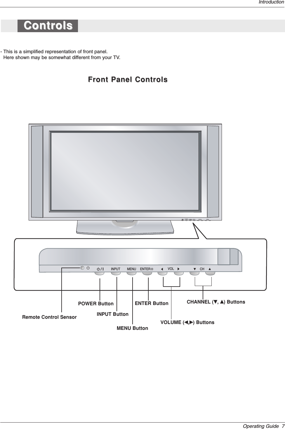 Operating Guide  7Introduction- This is a simplified representation of front panel. Here shown may be somewhat different from your TV.ControlsControlsFront Panel ControlsFront Panel ControlsTV GUIDECHVOLMENUINPUT ENTERPOWER ButtonRemote Control SensorVOLUME (FF,GG) ButtonsCHANNEL (EE, DD) ButtonsMENU ButtonINPUT ButtonENTER Button