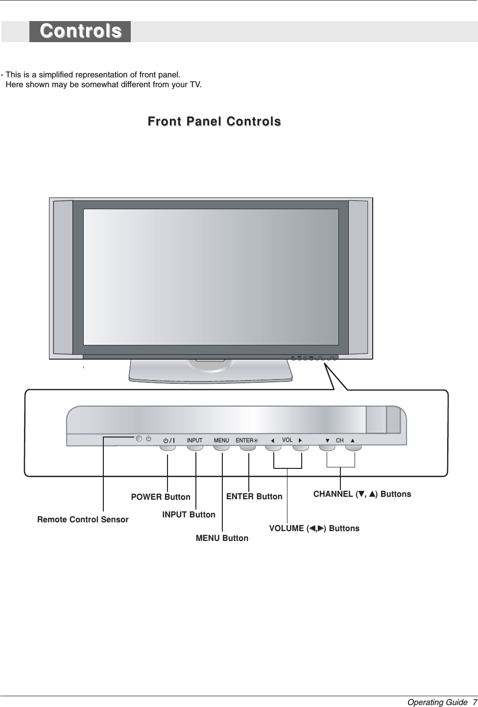 Operating Guide  7- This is a simplified representation of front panel. Here shown may be somewhat different from your TV.ControlsControlsFront Panel ControlsFront Panel ControlsCHVOLMENUINPUT ENTERINPUTINPUT ENTERENTERINPUT ENTERPOWER ButtonRemote Control SensorVOLUME (FF,GG) ButtonsCHANNEL (EE, DD) ButtonsMENU ButtonINPUT ButtonENTER Button