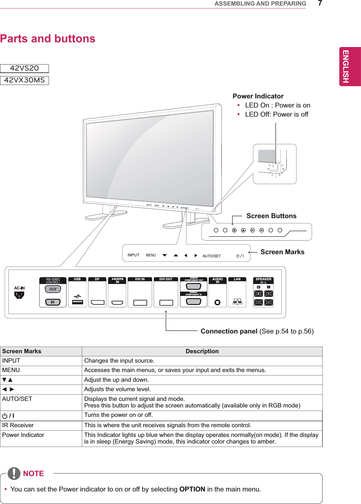 USB DP LANAUDIOINDVI IN DVI OUTIN SPEAKERRGB/AV/COMPONENT OUTRGB/AV/COMPONENT INy       42VS2042VX30MSy y 