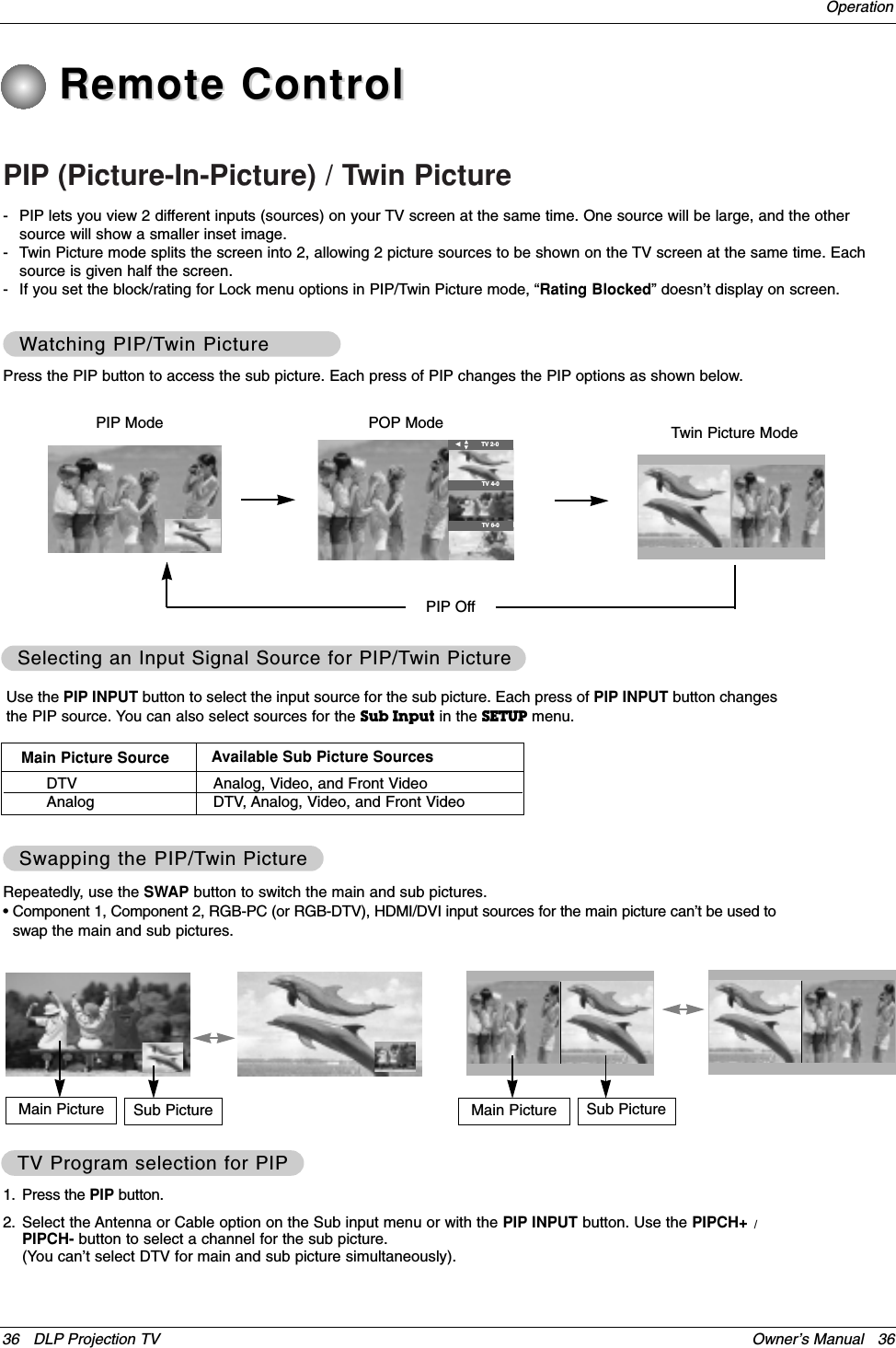 36 DLP Projection TV Owner’s Manual   36Operation- PIP lets you view 2 different inputs (sources) on your TV screen at the same time. One source will be large, and the othersource will show a smaller inset image.- Twin Picture mode splits the screen into 2, allowing 2 picture sources to be shown on the TV screen at the same time. Eachsource is given half the screen.- If you set the block/rating for Lock menu options in PIP/Twin Picture mode, “Rating Blocked” doesn’t display on screen.Press the PIP button to access the sub picture. Each press of PIP changes the PIP options as shown below.PIP OffPIP Mode POP Mode Twin Picture Mode1. Press the PIP button.2. Select the Antenna or Cable option on the Sub input menu or with the PIP INPUT button. Use the PIPCH+ /PIPCH- button to select a channel for the sub picture.(You can’t select DTV for main and sub picture simultaneously).Repeatedly, use the SWAP button to switch the main and sub pictures.•Component 1, Component 2, RGB-PC (or RGB-DTV), HDMI/DVI input sources for the main picture can’t be used toswap the main and sub pictures.Use the PIP INPUT button to select the input source for the sub picture. Each press of PIP INPUT button changesthe PIP source. You can also select sources for the Sub Input in the SETUP menu.Main Picture Source Available Sub Picture SourcesDTV Analog Analog, Video, and Front VideoDTV, Analog, Video, and Front VideoSub Picture Main Picture Sub PictureF  TV 2-0TV 4-0TV 6-0E DMain PictureRemote ControlRemote ControlPIP (Picture-In-Picture) / Twin PictureWWatching PIP/Tatching PIP/Twin Picturewin PictureSelecting an Input Signal Source for PIP/TSelecting an Input Signal Source for PIP/Twin Picturewin PictureSwapping the PIPSwapping the PIP/T/Twin Picturewin PictureTV Program selection for PIPTV Program selection for PIP