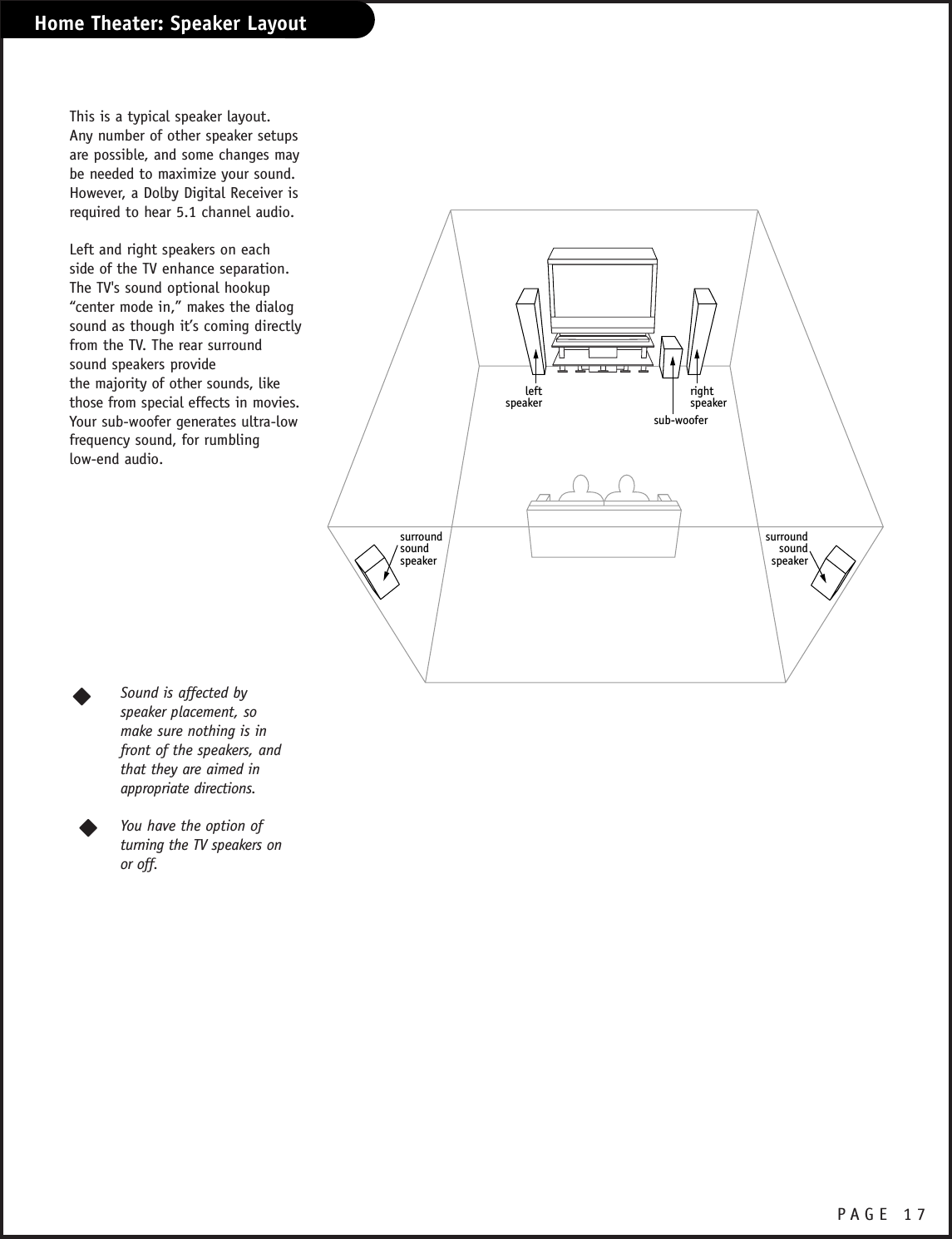 PAGE 17Home Theater: Speaker Layoutsub-wooferrightspeakerleftspeakersurroundsound speakersurroundsound speakerThis is a typical speaker layout. Any number of other speaker setupsare possible, and some changes maybe needed to maximize your sound.However, a Dolby Digital Receiver isrequired to hear 5.1 channel audio.Left and right speakers on each side of the TV enhance separation.The TV&apos;s sound optional hookup“center mode in,” makes the dialogsound as though it’s coming directlyfrom the TV. The rear surroundsound speakers provide the majority of other sounds, likethose from special effects in movies.Your sub-woofer generates ultra-low frequency sound, for rumbling low-end audio.Sound is affected by speaker placement, so make sure nothing is infront of the speakers, andthat they are aimed inappropriate directions.You have the option of turning the TV speakers onor off.W W 