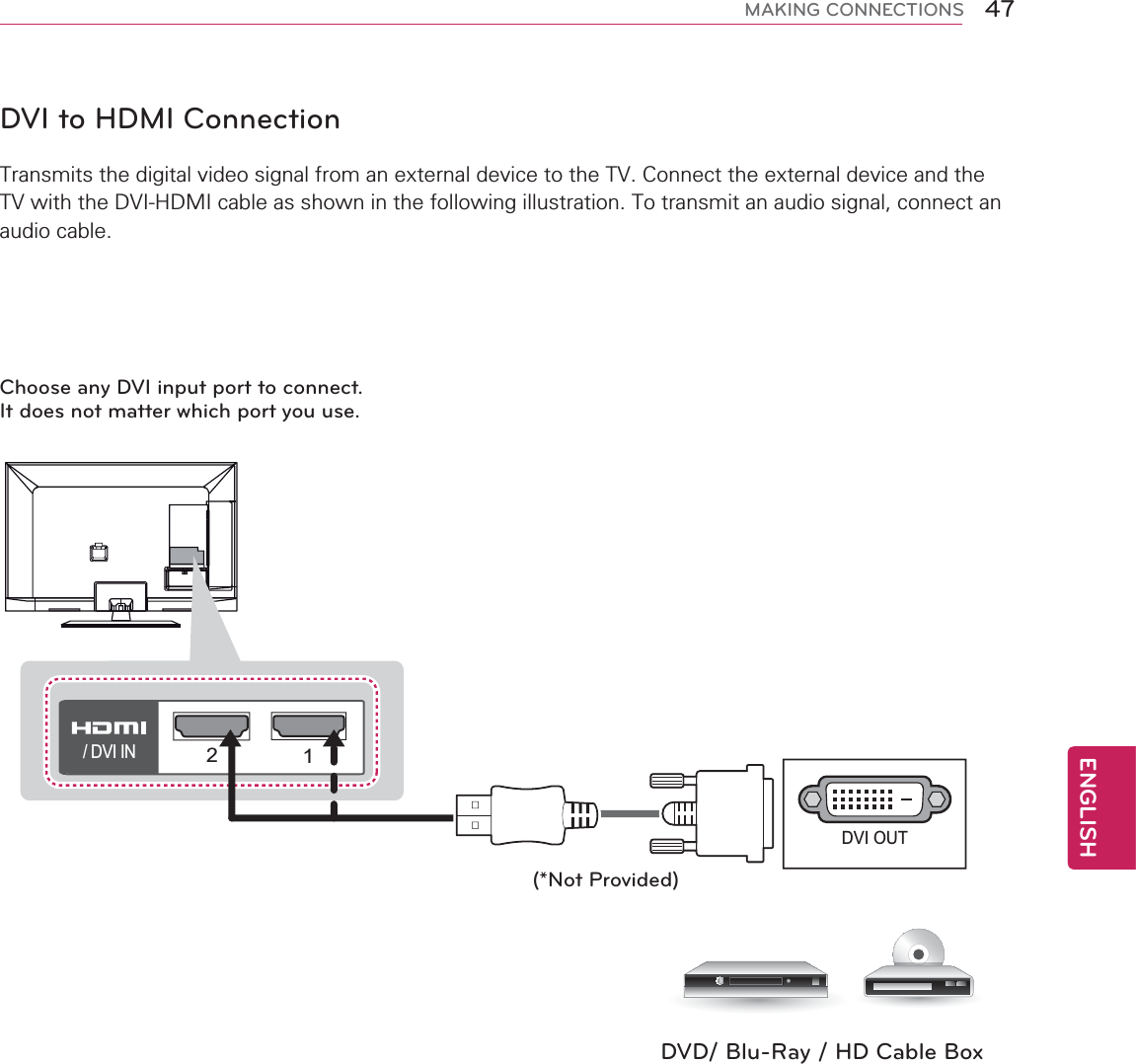 47ENGENGLISHMAKING CONNECTIONSDVI to HDMI Connection21DVI OUT/ DVI IN(*Not Provided)DVD/ Blu-Ray / HD Cable BoxChoose any DVI input port to connect. It does not matter which port you use.