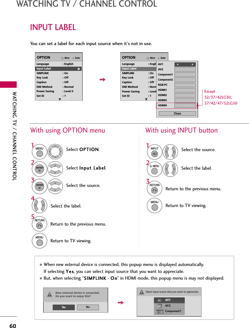 WATCHING TV / CHANNEL CONTROL60INPUT LABELWATCHING TV / CHANNEL CONTROLYou can set a label for each input source when it&apos;s not in use.EnterMoveOPTIONEnterMoveOPTIONLanguage : EnglishInput LabelSIMPLINK : OnKey Lock : OffCaption : OffISM Method : NormalPower Saving : Level 0Set ID : 1Language : EnglishInput LabelSIMPLINK : OnKey Lock : OffCaption : OffISM Method : NormalPower Saving : Level 0Set ID : 1AV1AV2Component1Component2RGB-PCHDMI1HDMI2HDMI3HDMI4F GCloseEEExcept32/37/42LG30,37/42/47/52LG50Select OPTION.Select Input LLabel.Select the label.1MENU2ENTERSelect the source.3ENTER45RETURNReturn to the previous menu.MENUReturn to TV viewing.With using OPTION menuSelect the source.Select the label.1INPUT2Q. MENU3RETURNReturn to the previous menu.MENUReturn to TV viewing.With using INPUT button■When new external device is connected, this popup menu is displayed automatically. If selecting Yes, you can select input source that you want to appreciate.■But, when selecting “SIMPLINK - O n” in HDMI mode, this popup menu is may not displayed.NoYes!New external device is connected.Do you want to enjoy this?!Select input source that you want to appreciate.AV1AV2Component1